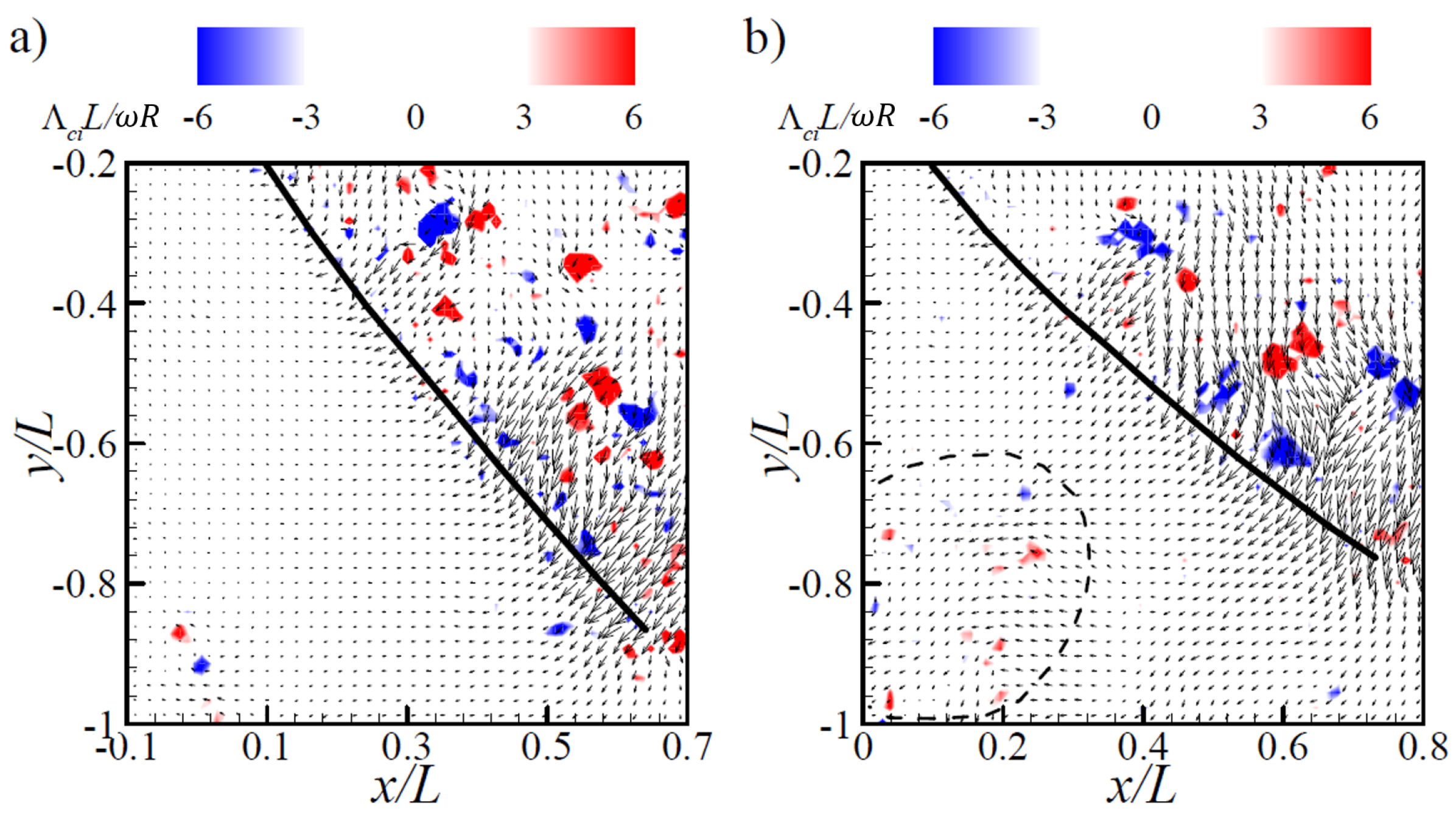 Energies 11 03384 g014