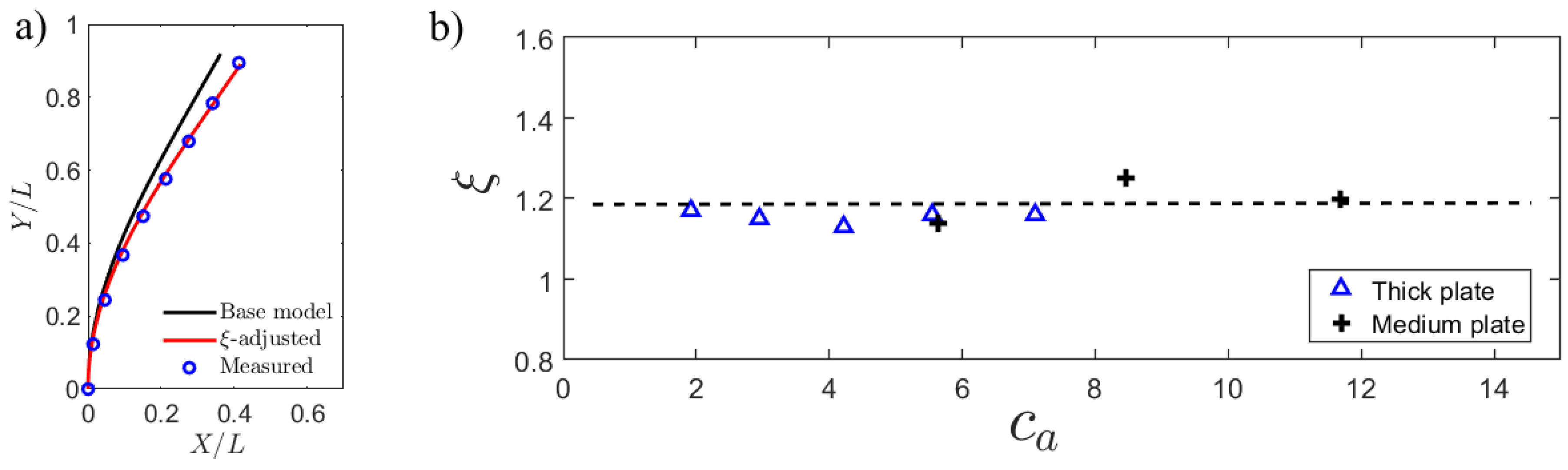 Energies 11 03384 g015