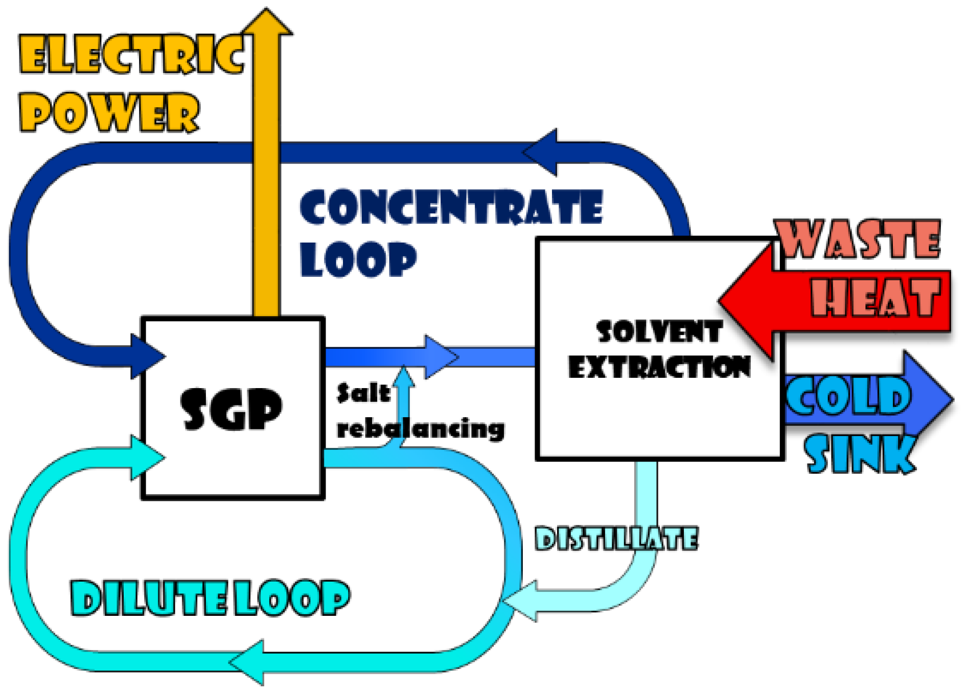 Energies 11 03385 g002 Energies 11 03385 g002