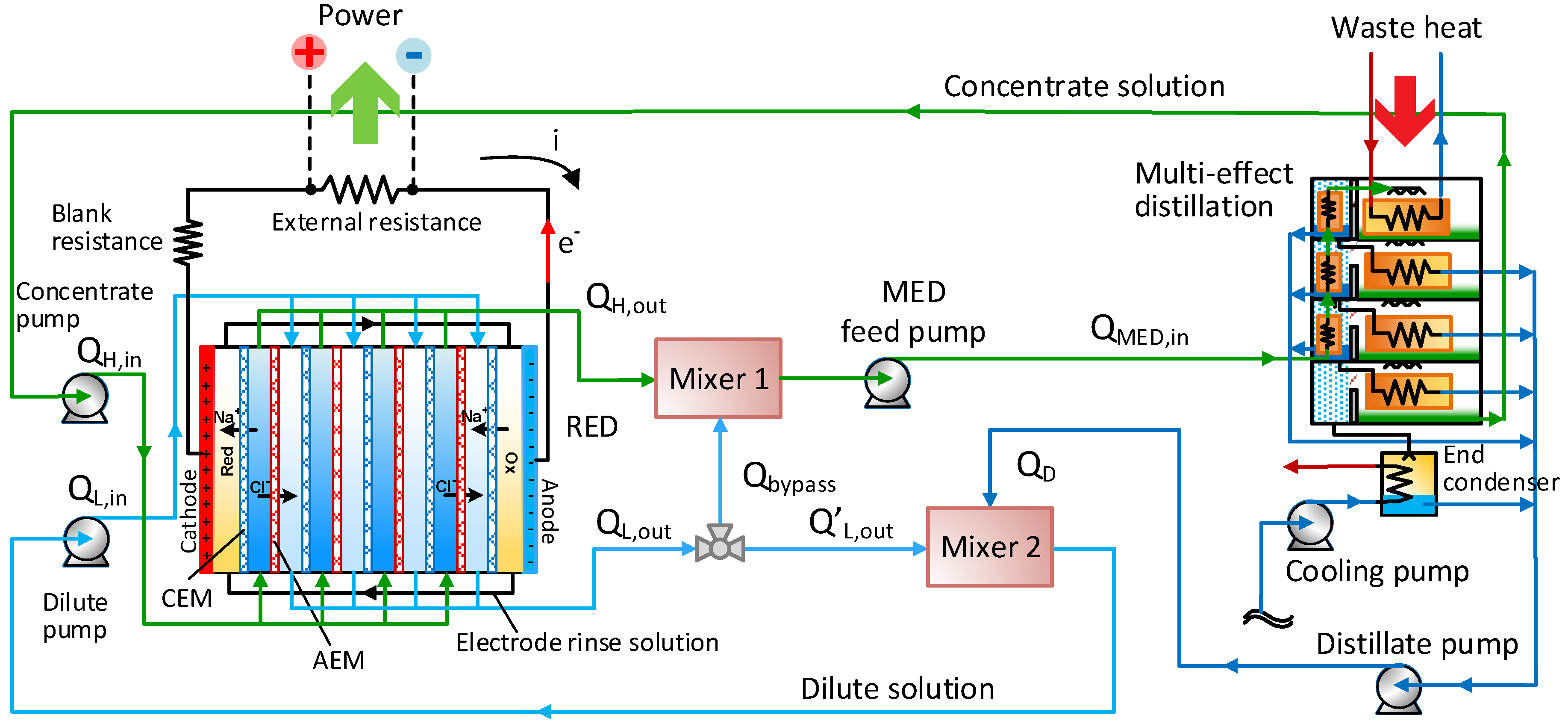 Energies 11 03385 g006 Energies 11 03385 g006