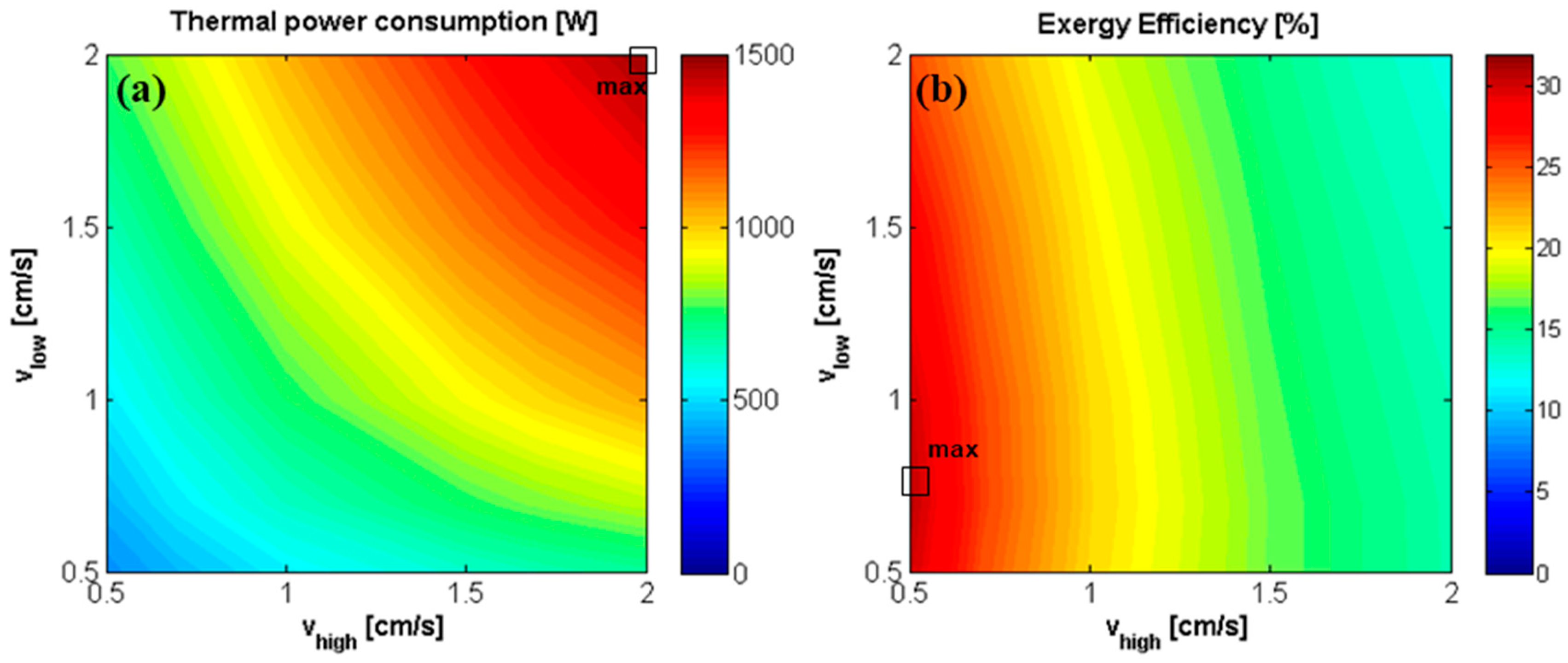 Energies 11 03385 g016 Energies 11 03385 g016