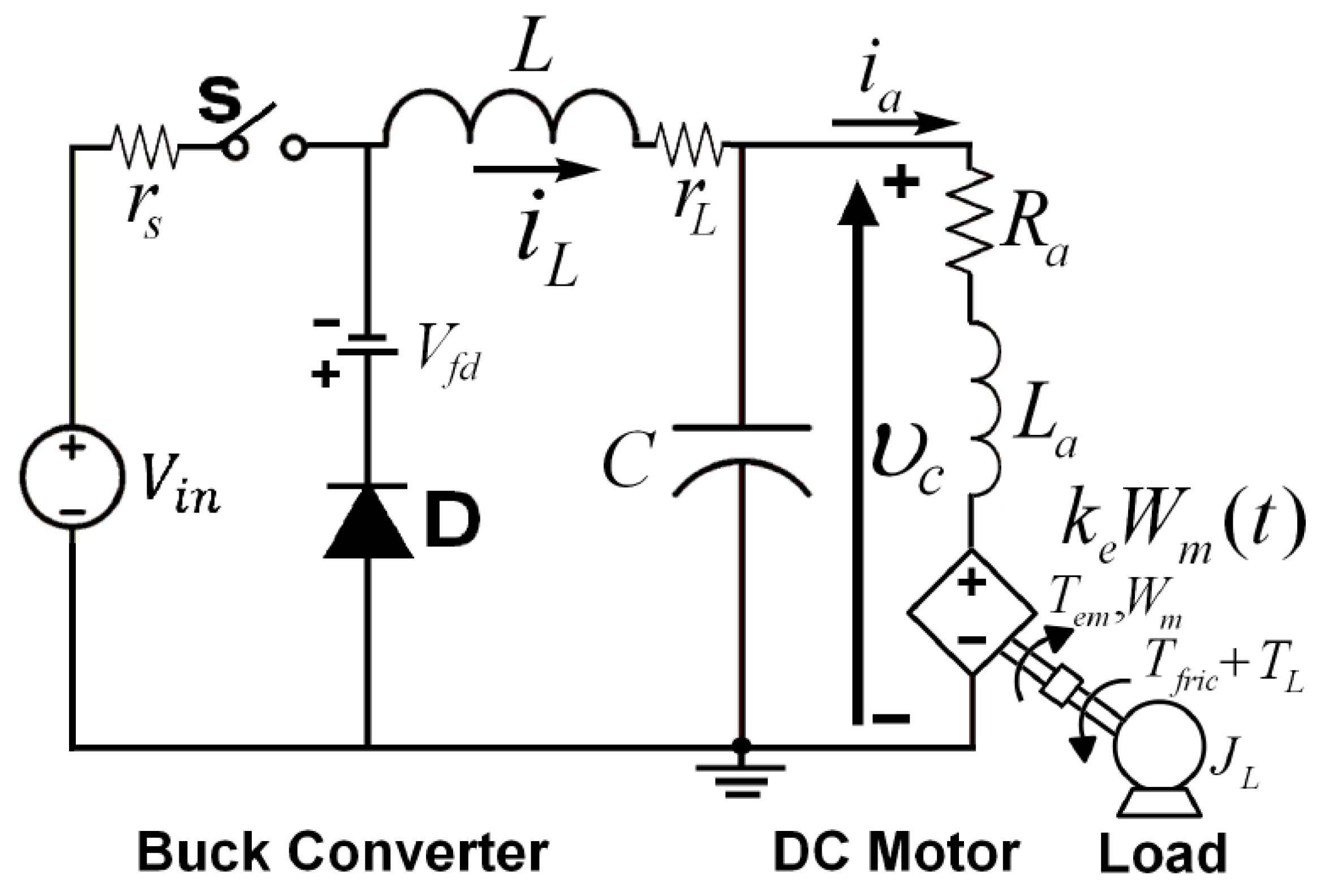 Energies 11 03388 g002 Energies 11 03388 g002