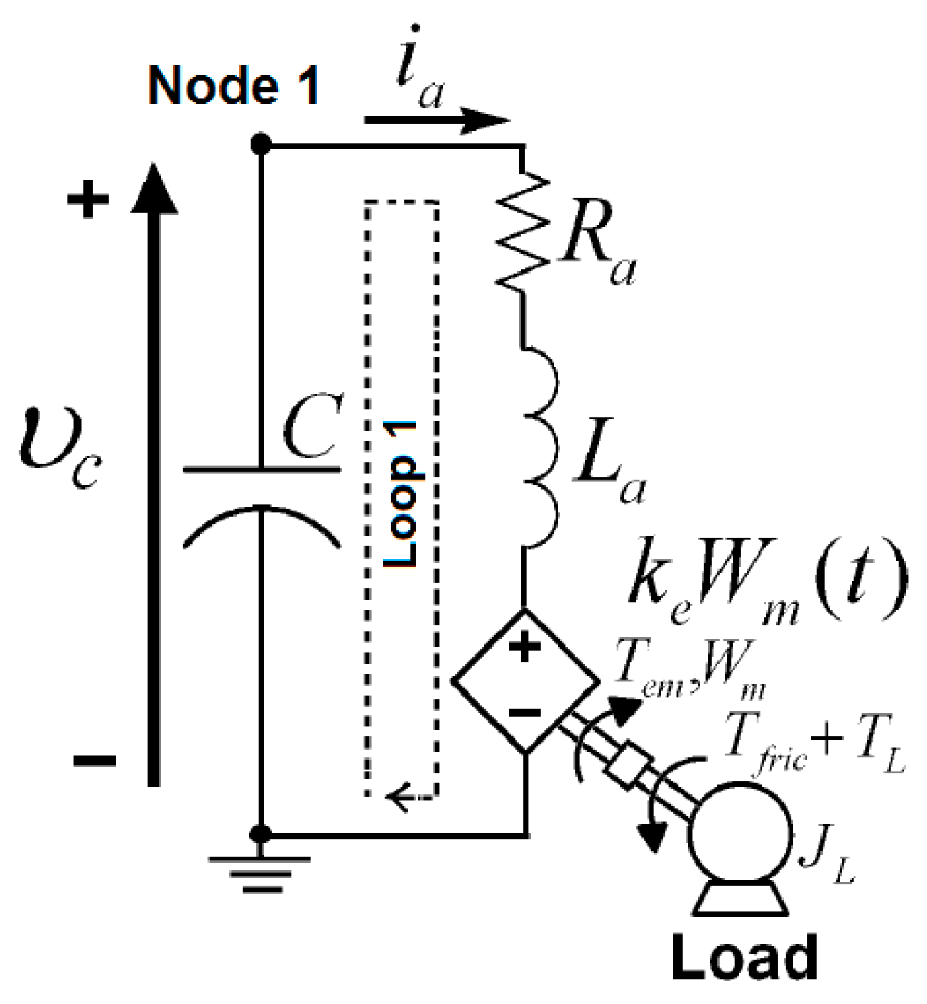 Energies 11 03388 g005 Energies 11 03388 g005