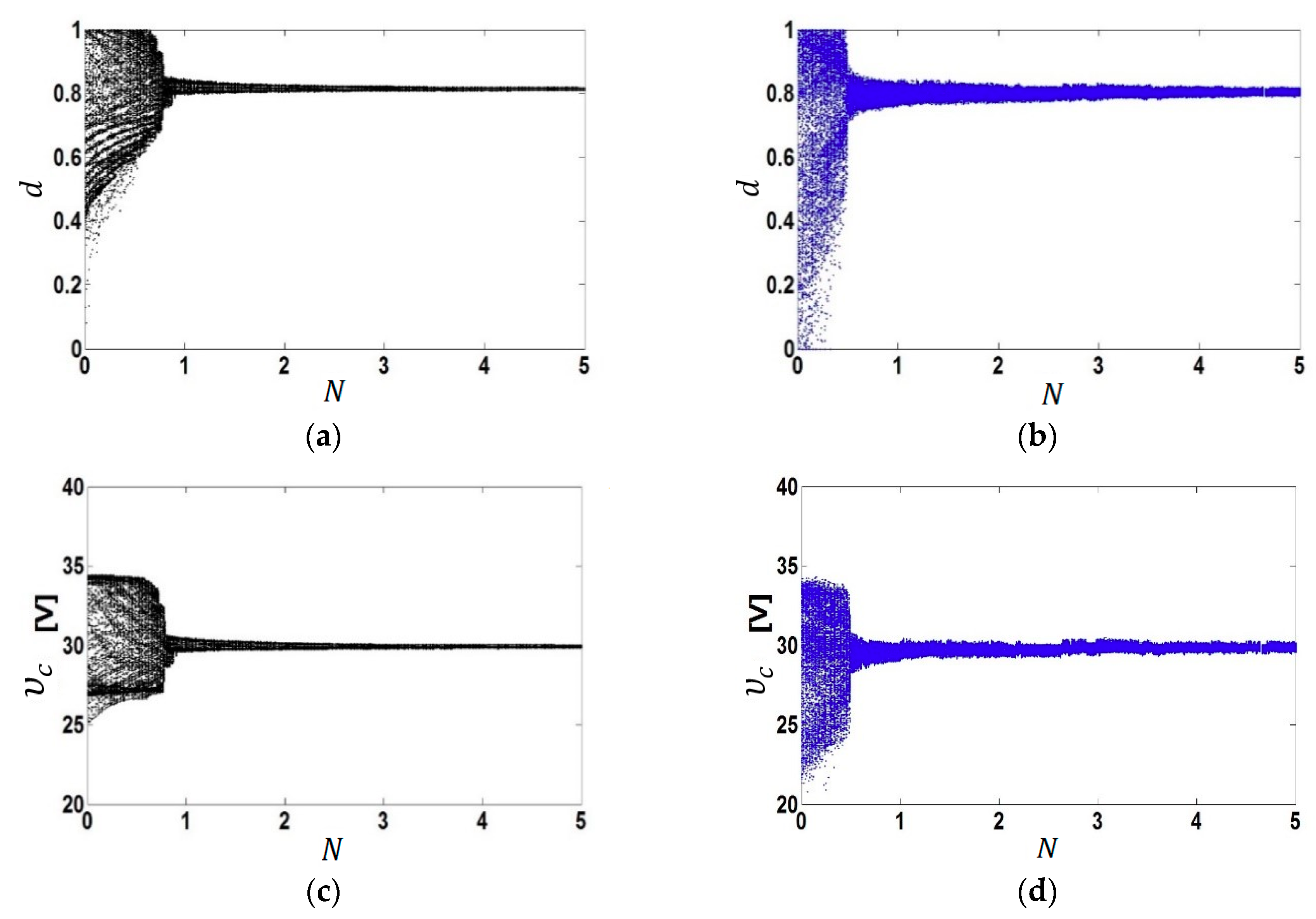 Energies 11 03388 g013 Energies 11 03388 g013