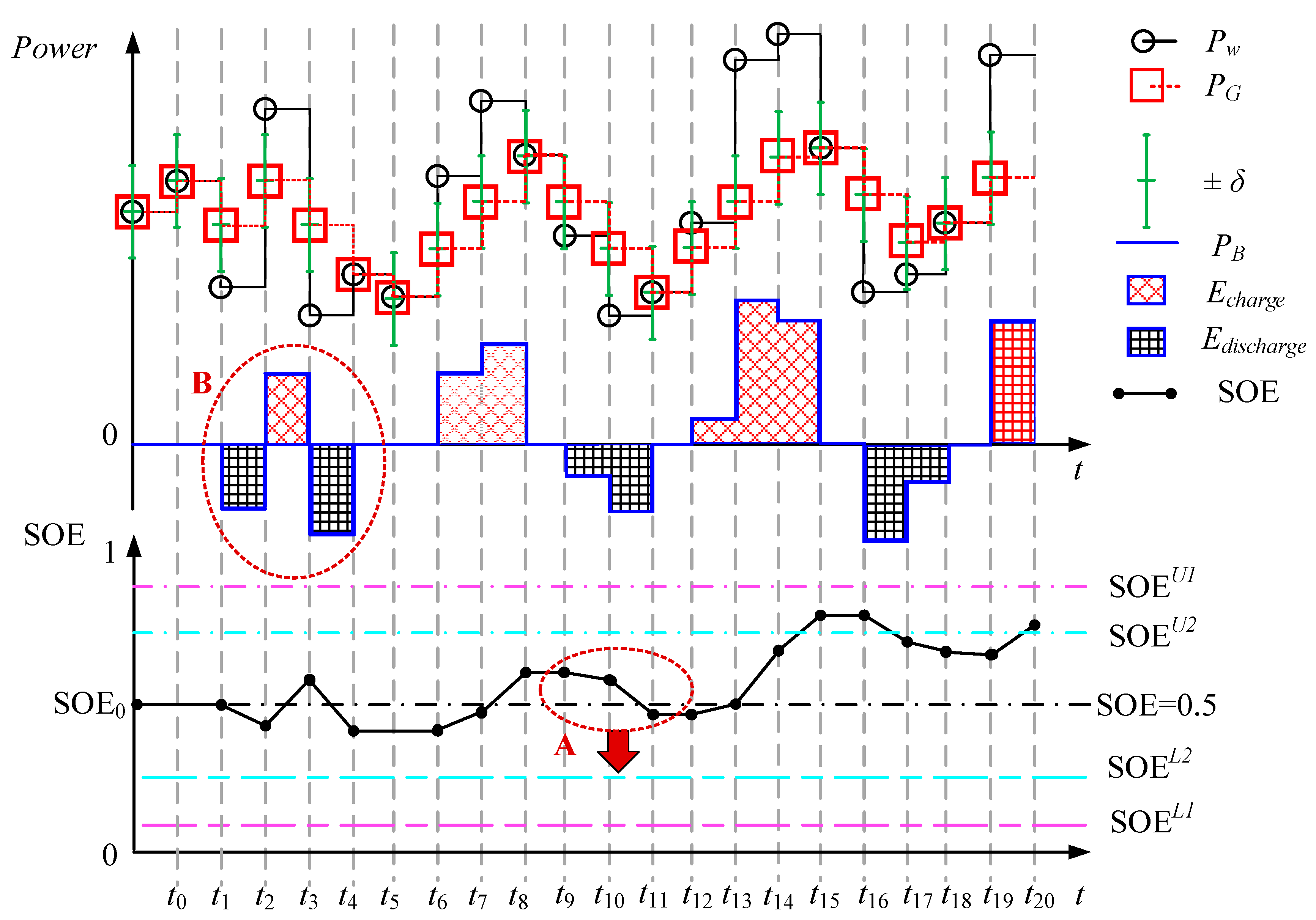 Energies 11 03393 g002 Energies 11 03393 g002