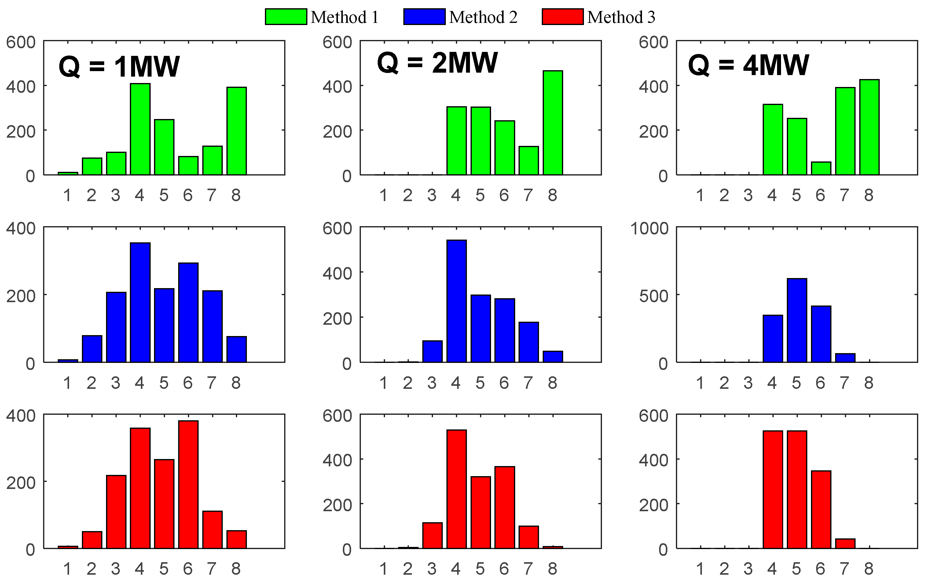 Energies 11 03393 g010 Energies 11 03393 g010