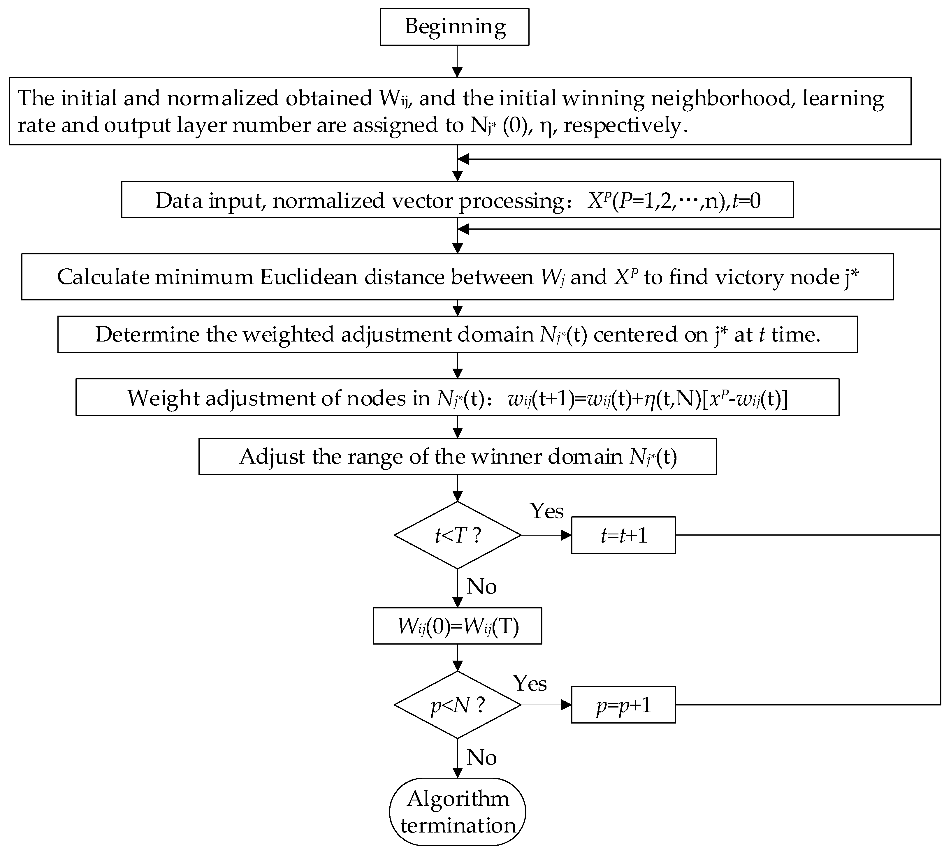Energies 11 03394 g005 Energies 11 03394 g005