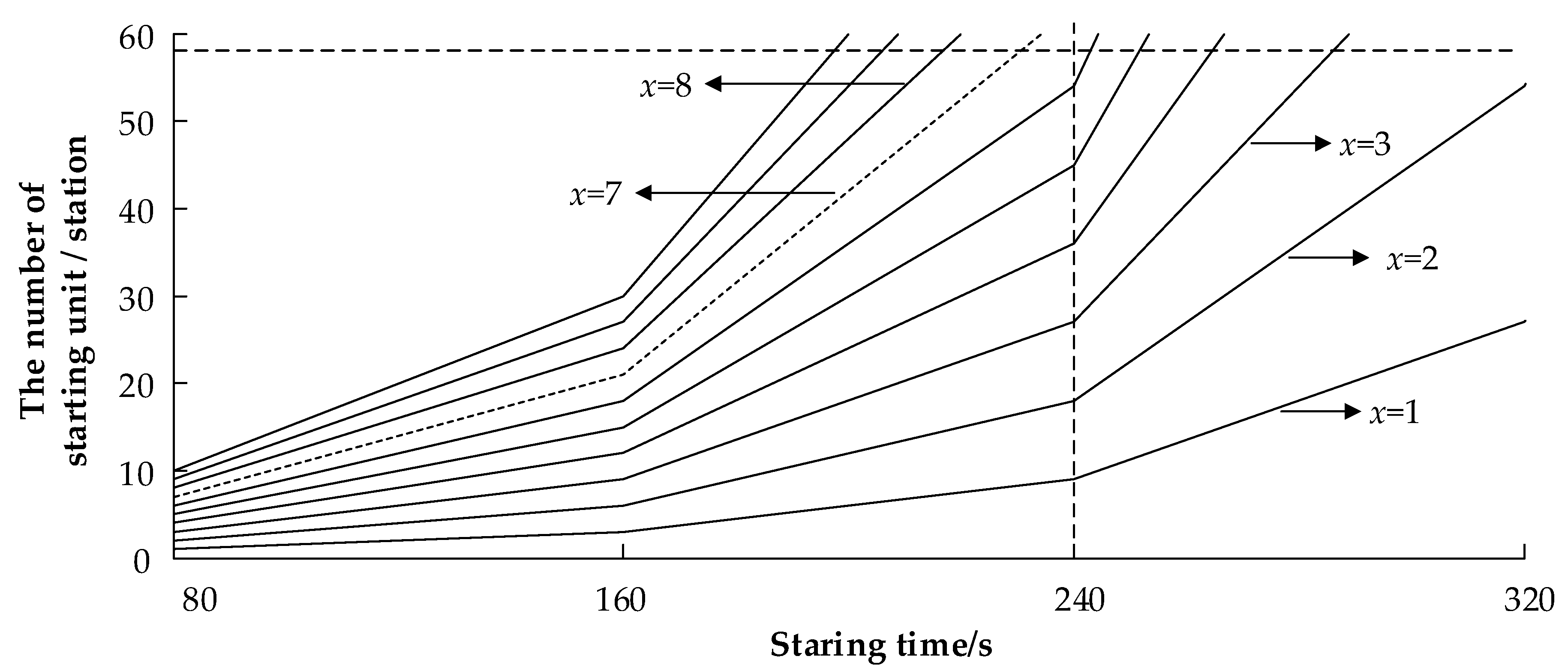Energies 11 03394 g006 Energies 11 03394 g006