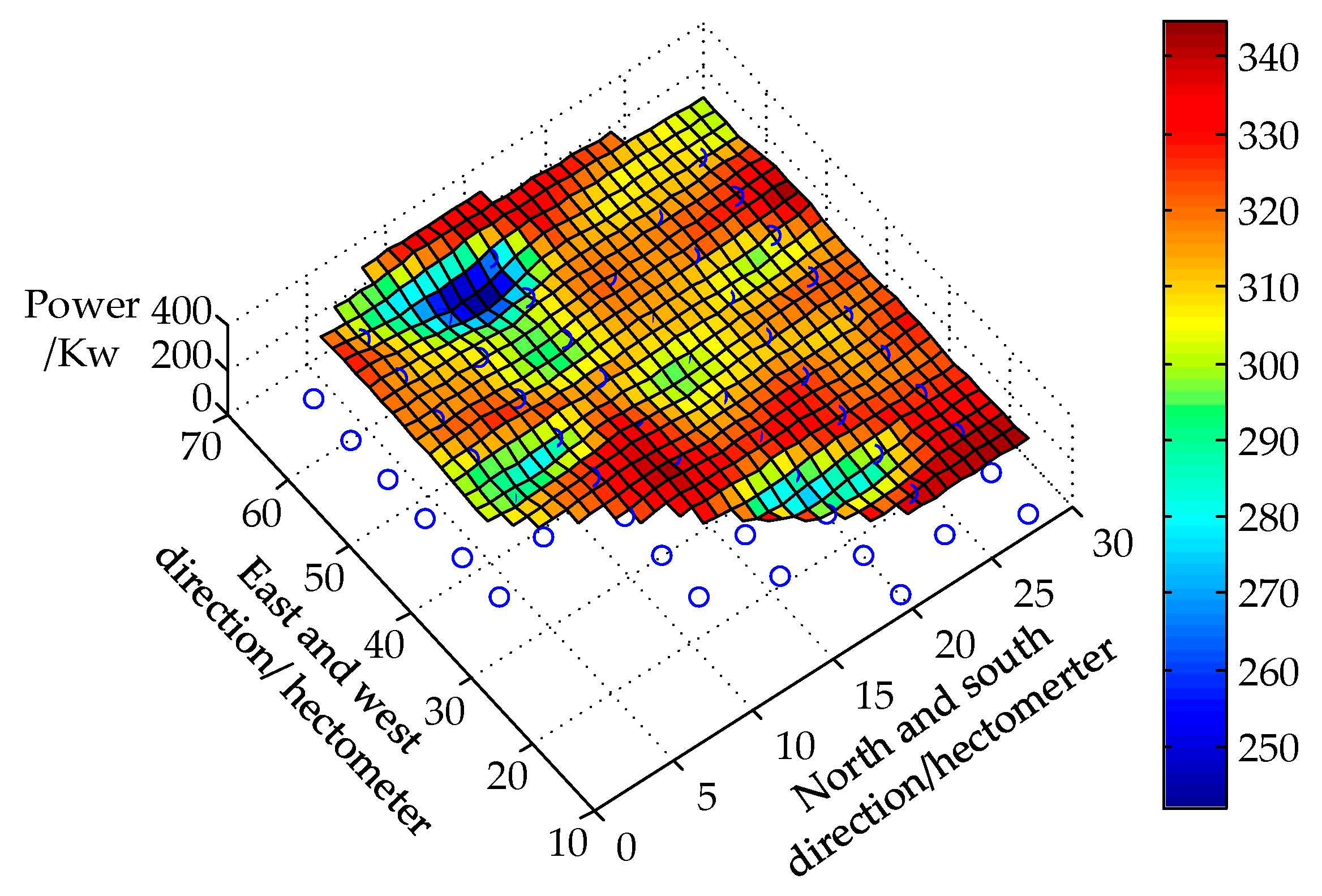 Energies 11 03394 g008 Energies 11 03394 g008