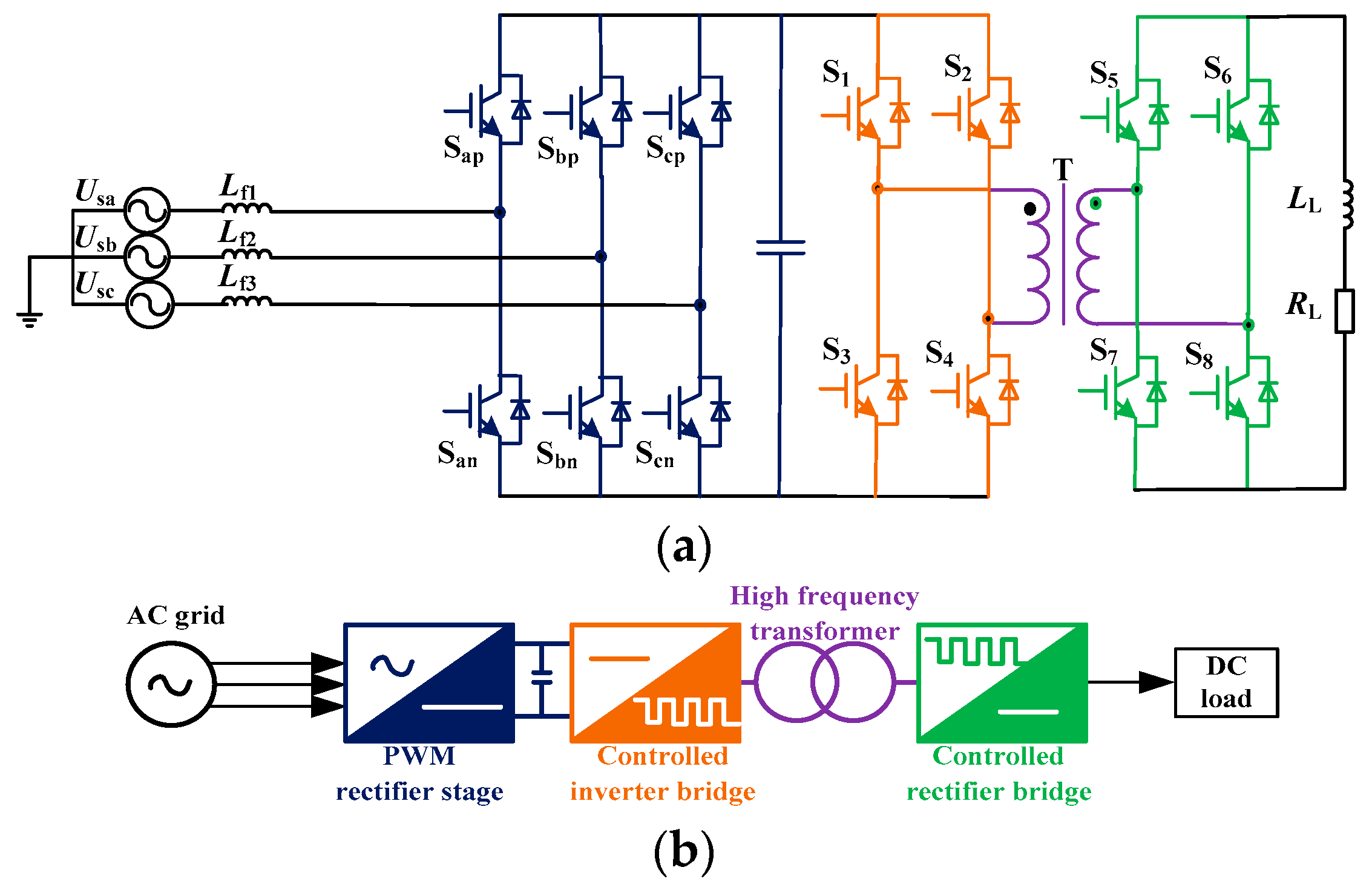 Energies 11 03396 g001