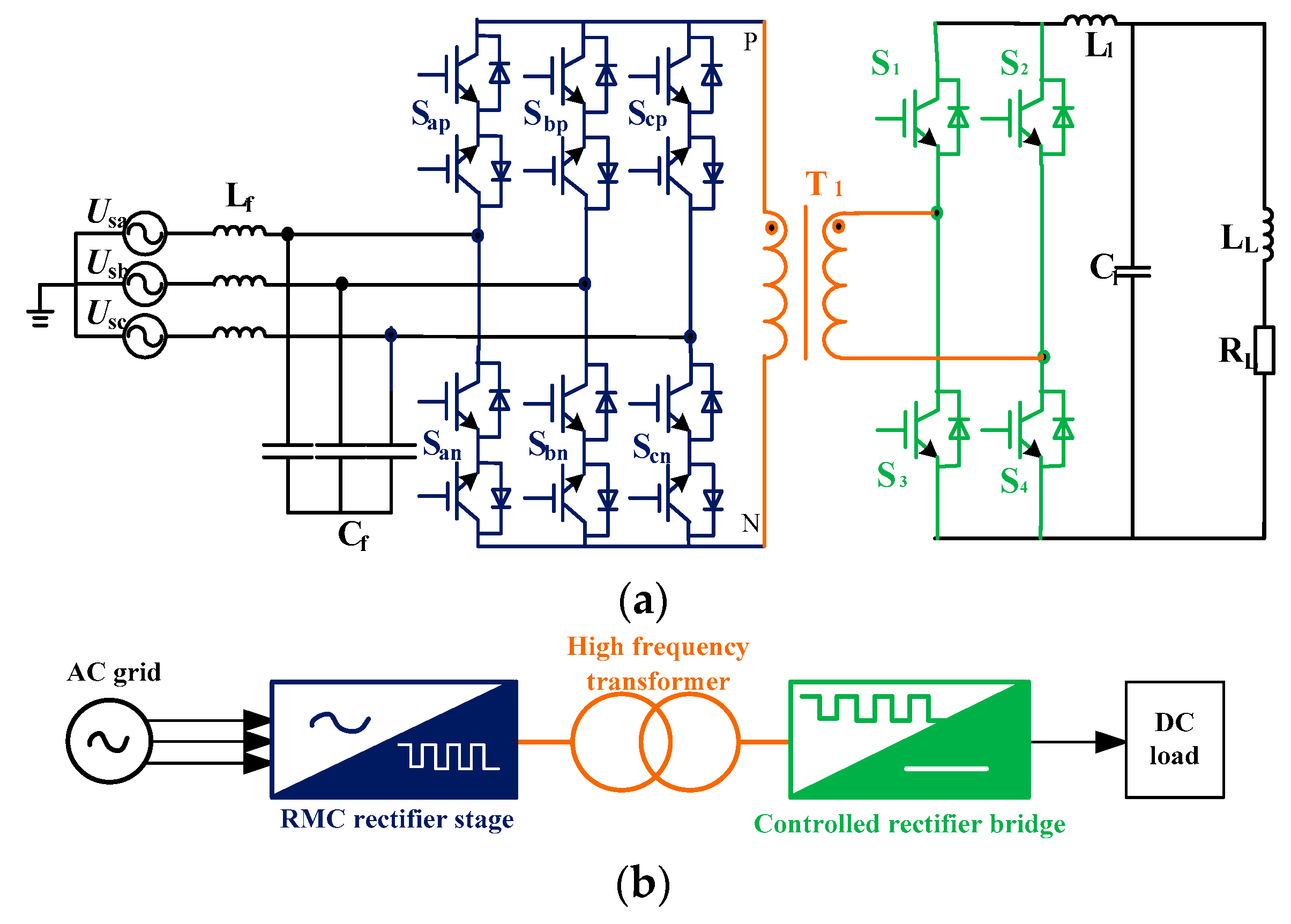 Energies 11 03396 g002