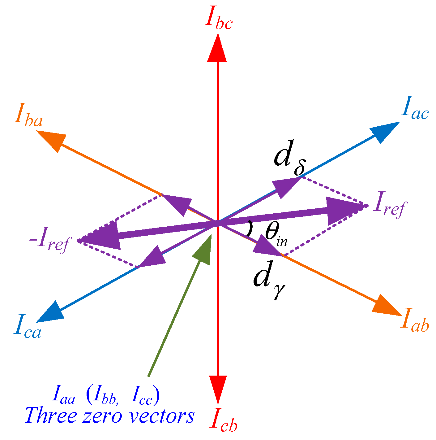 Energies 11 03396 g004