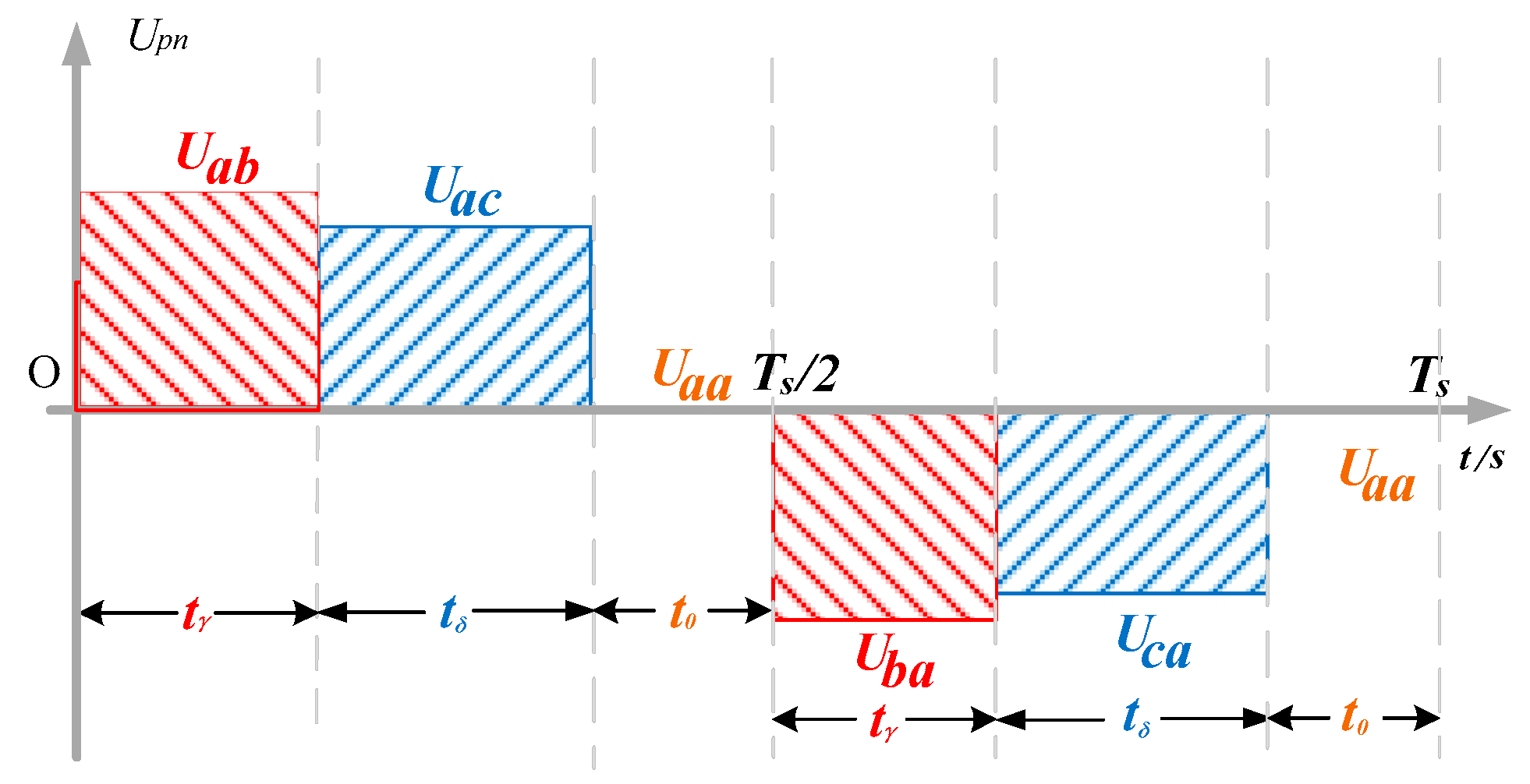 Energies 11 03396 g006