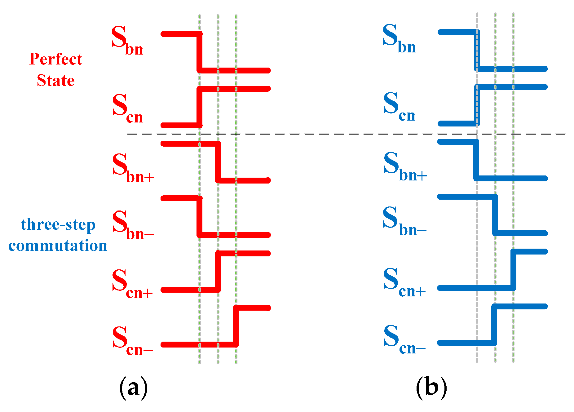 Energies 11 03396 g011
