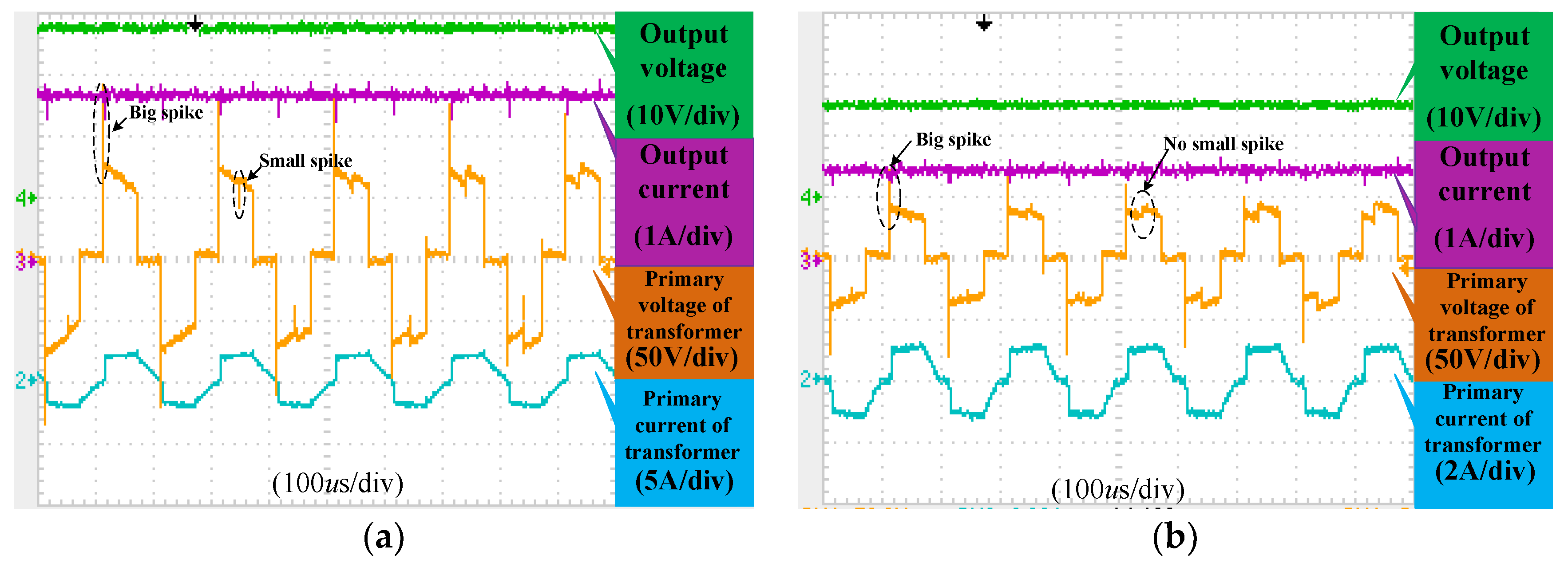 Energies 11 03396 g020