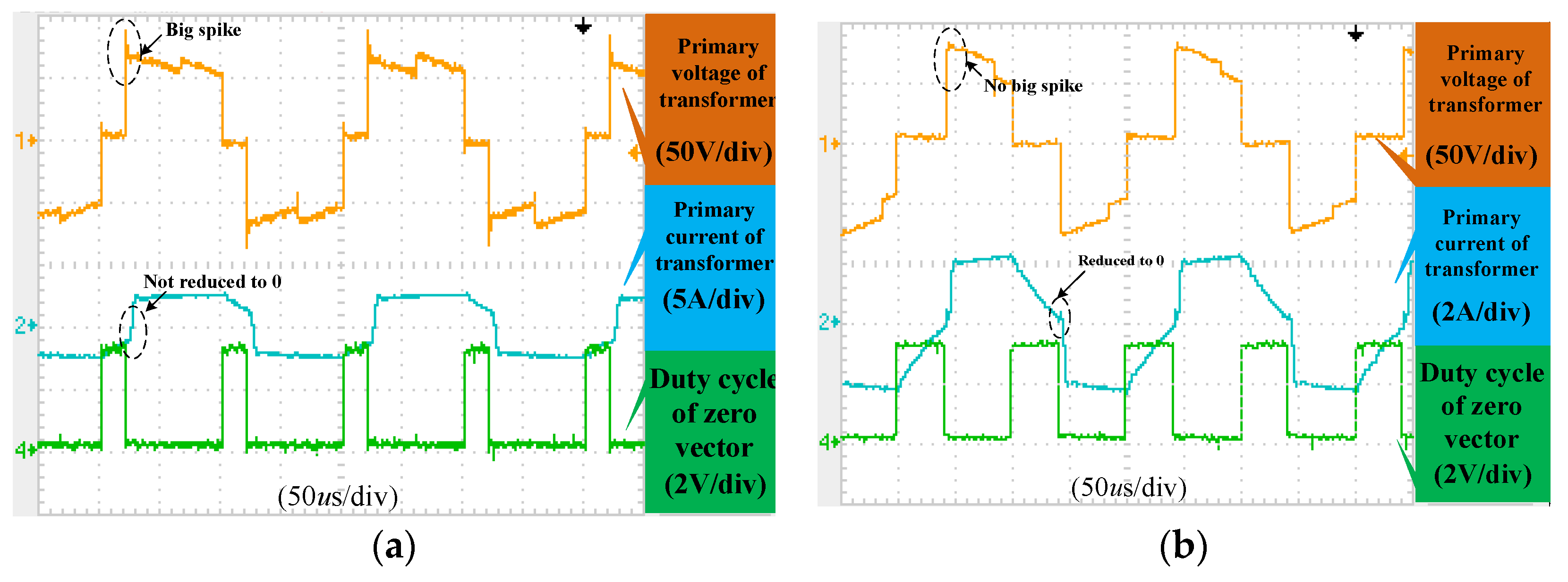 Energies 11 03396 g022