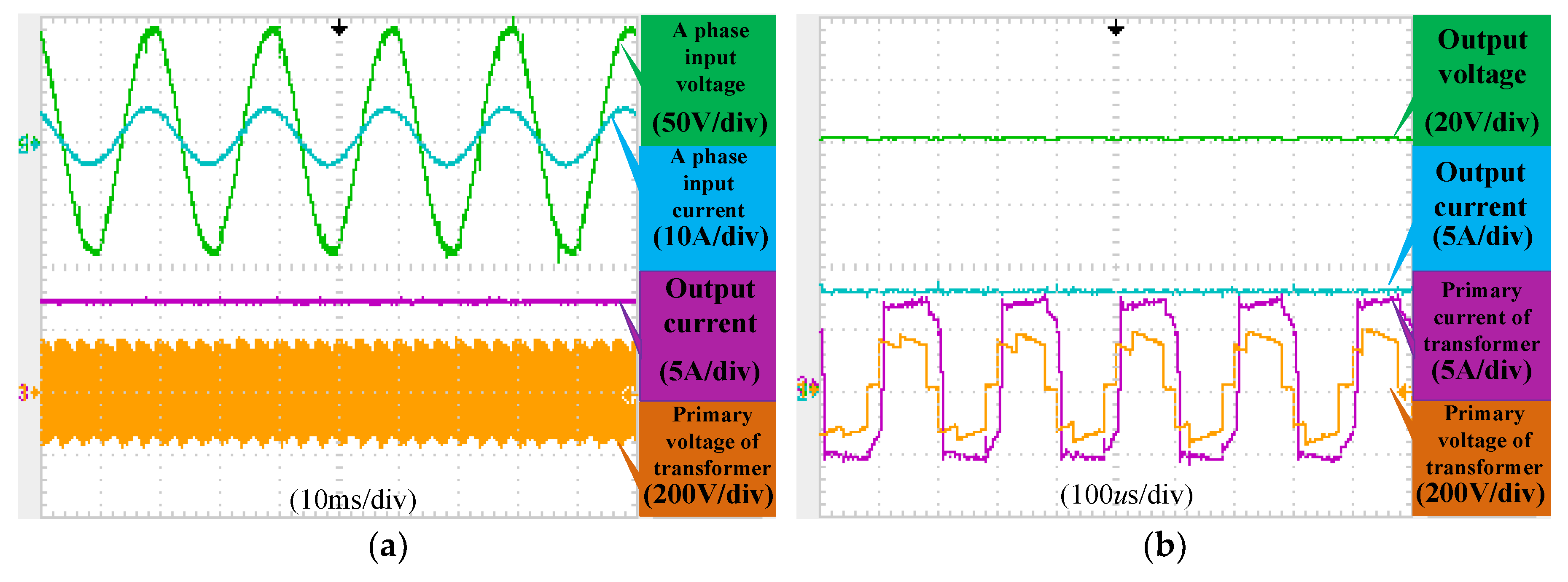 Energies 11 03396 g024
