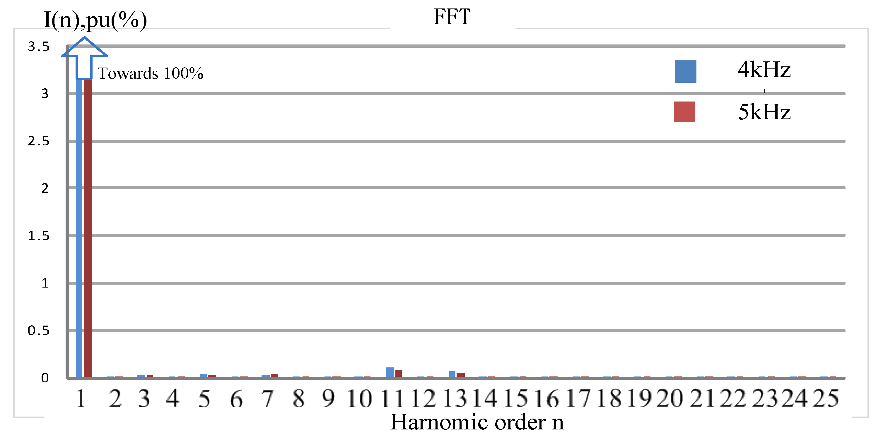 Energies 11 03396 g026