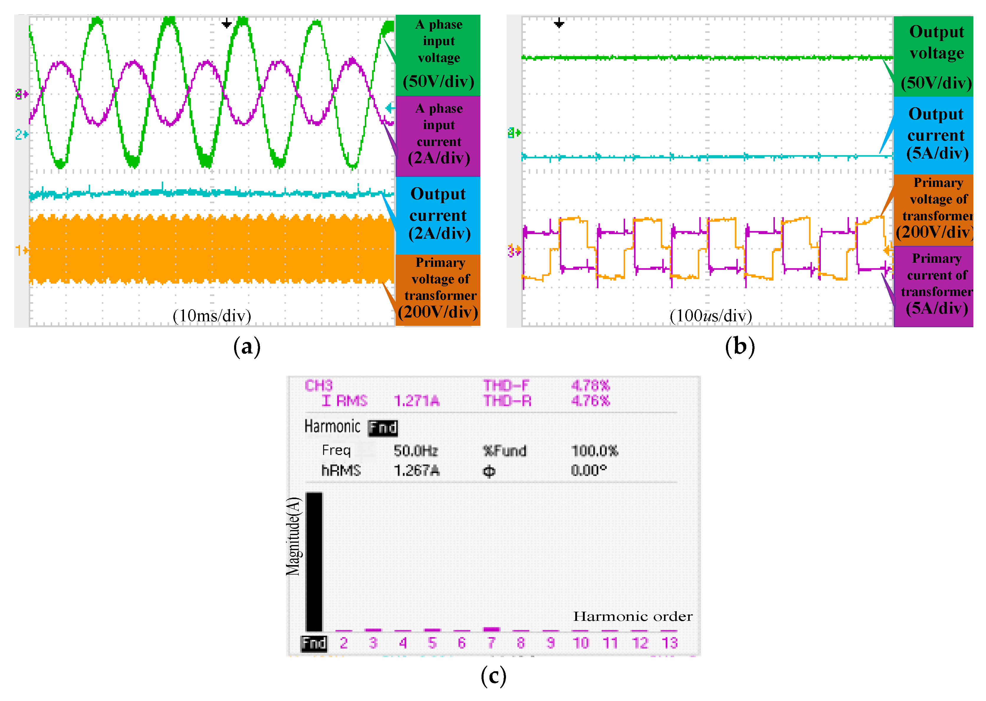 Energies 11 03396 g028