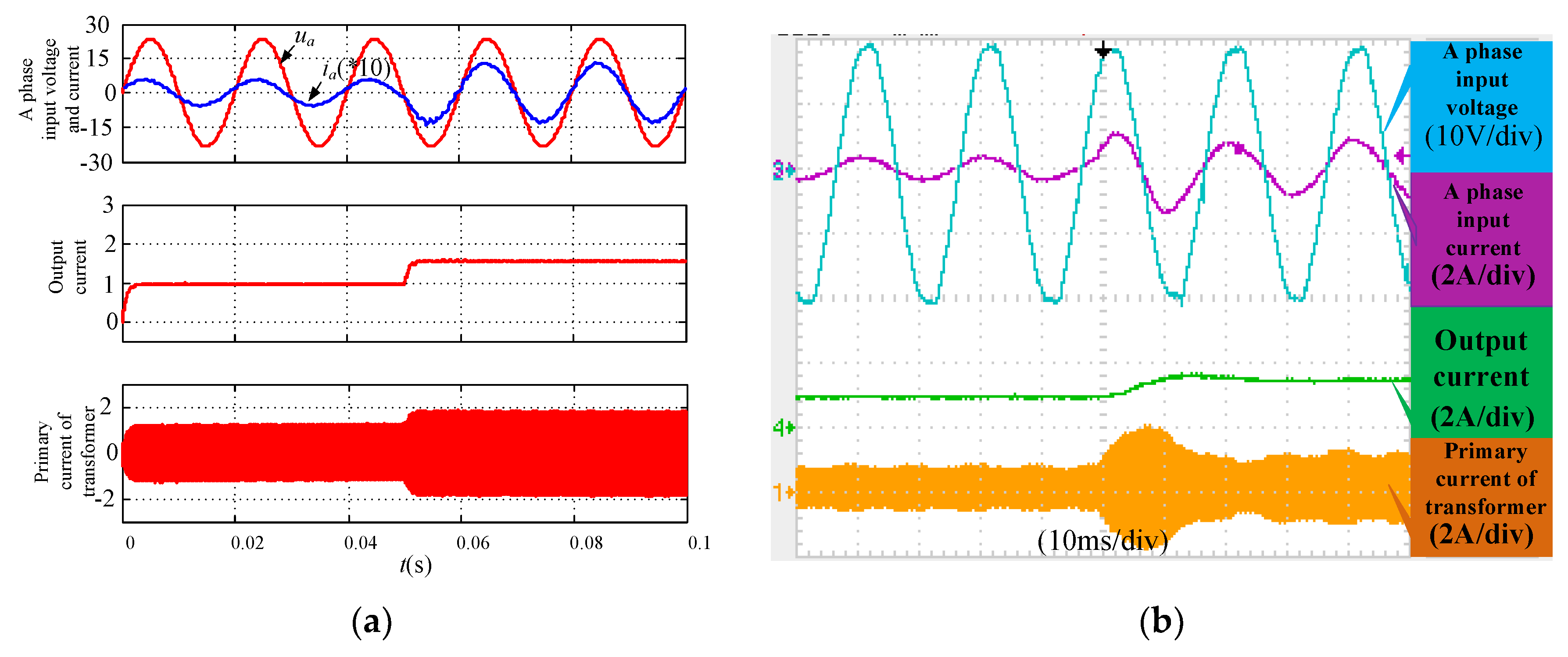 Energies 11 03396 g029