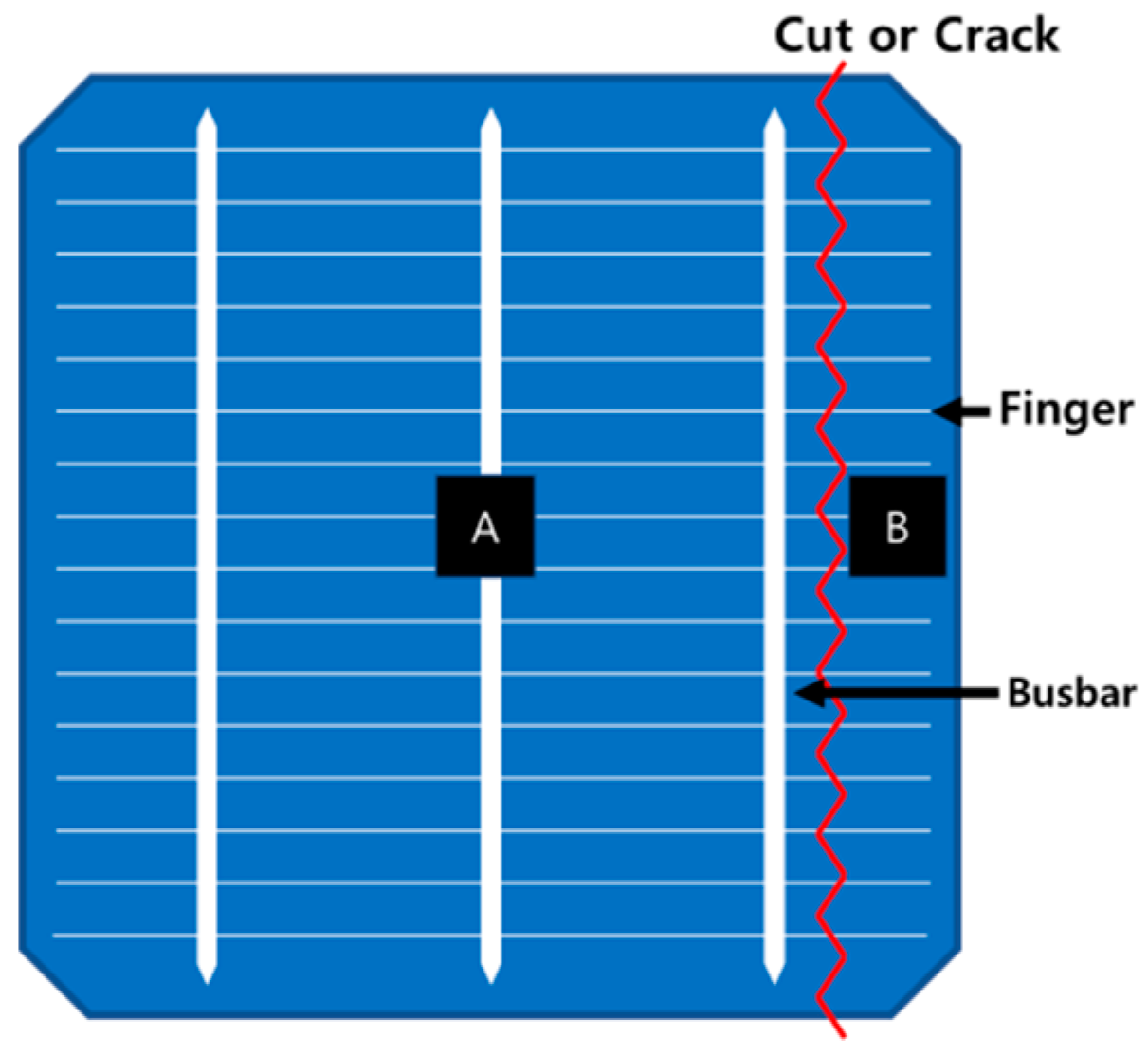 Energies 11 03397 g001 Energies 11 03397 g001