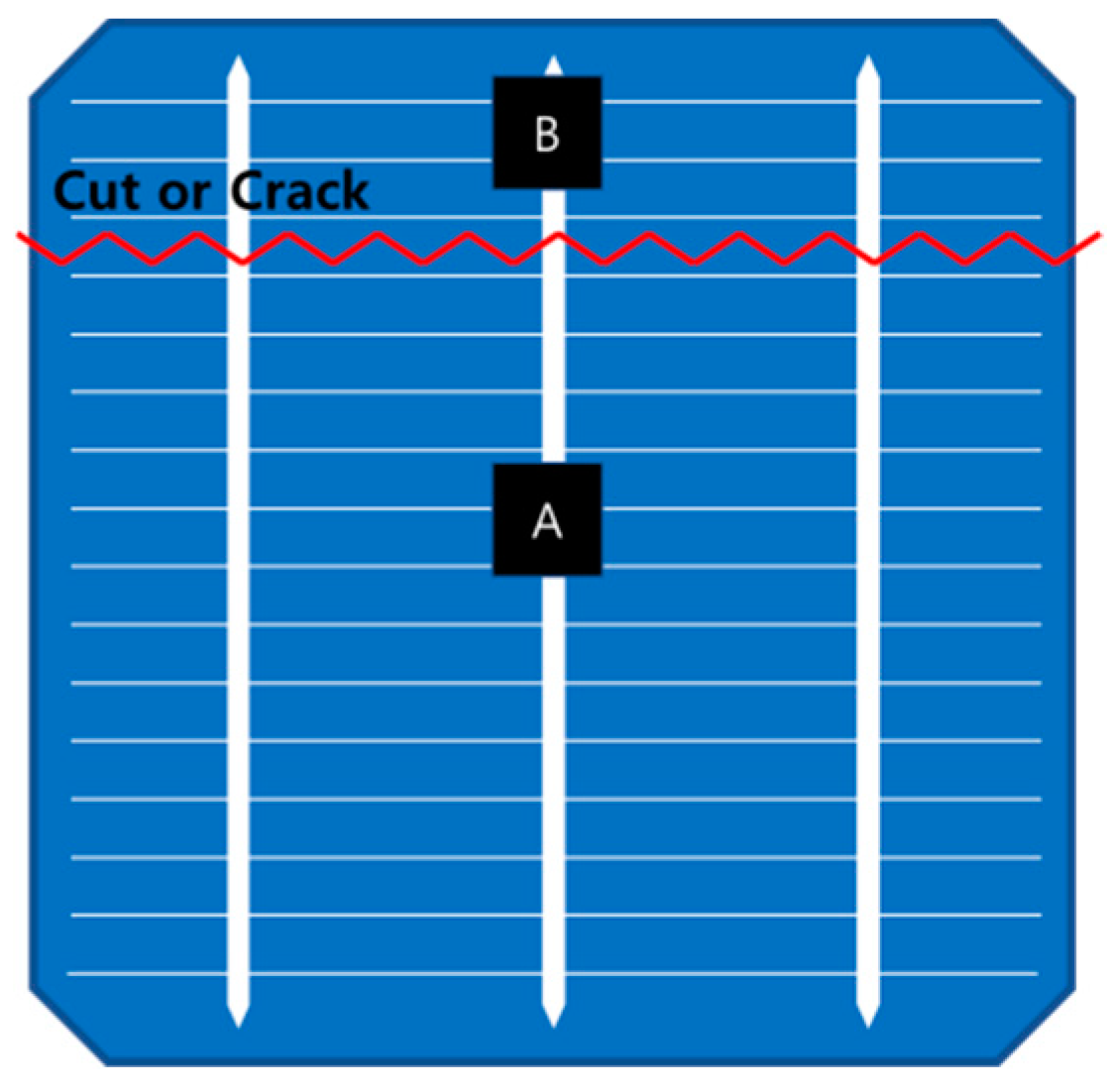 Energies 11 03397 g002 Energies 11 03397 g002