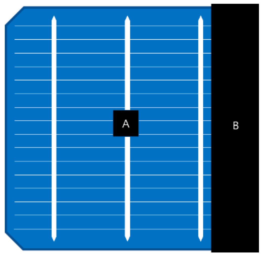 Energies 11 03397 g004 Energies 11 03397 g004