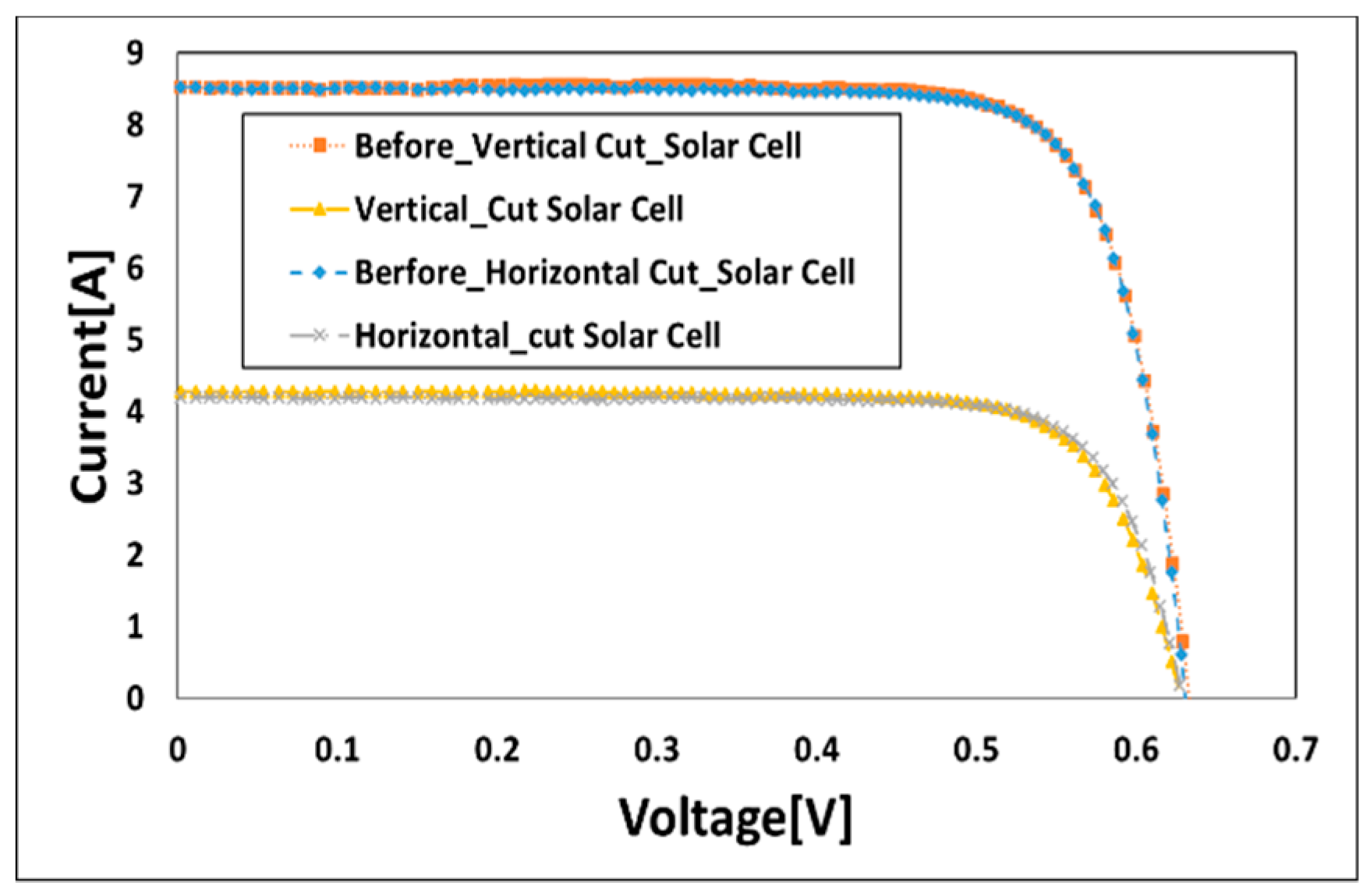 Energies 11 03397 g006 Energies 11 03397 g006