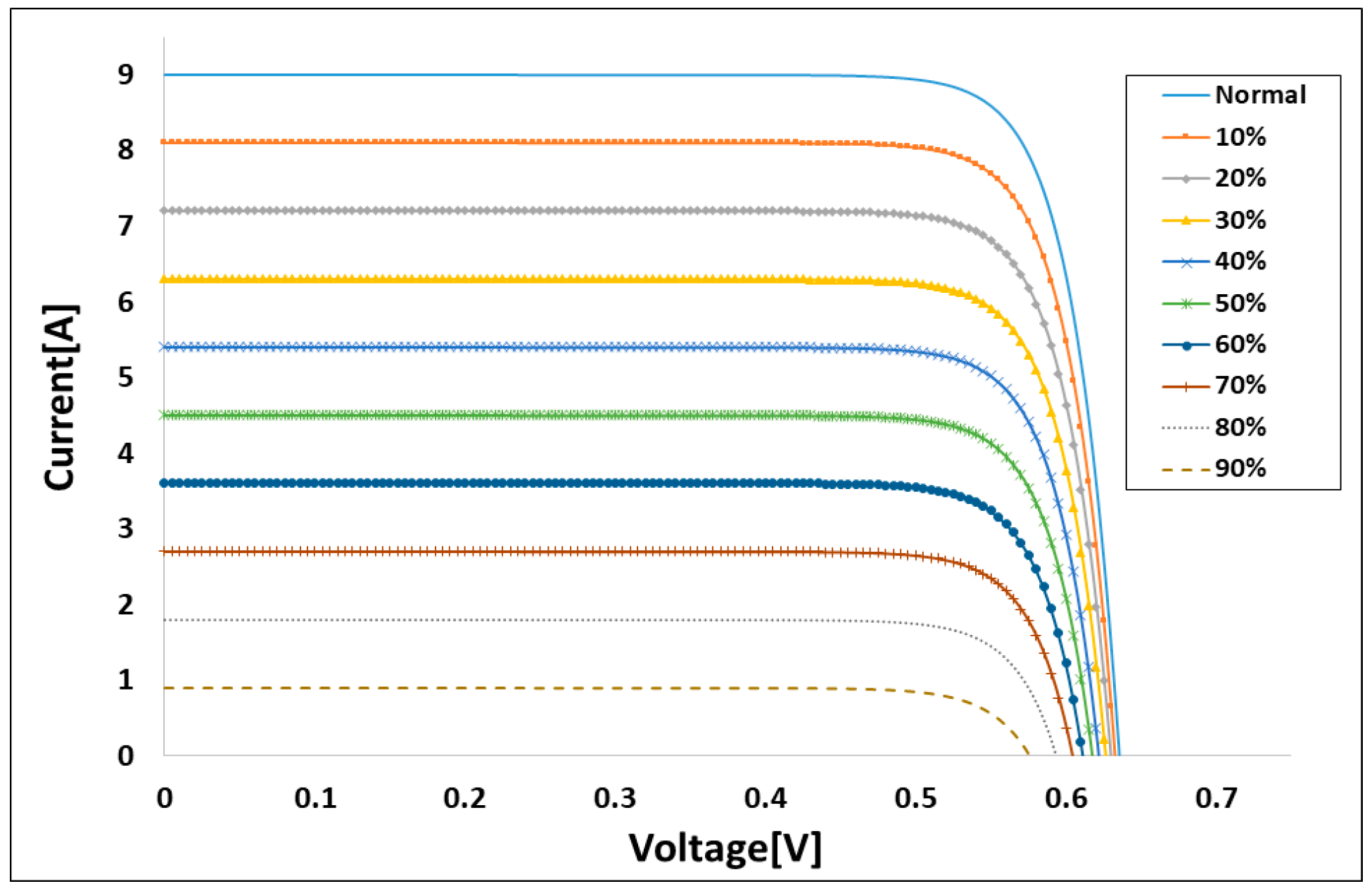 Energies 11 03397 g009 Energies 11 03397 g009