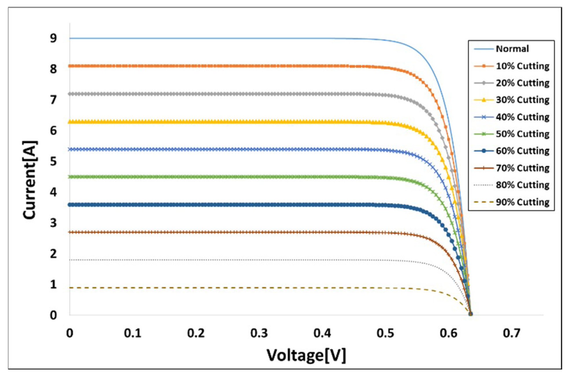 Energies 11 03397 g013 Energies 11 03397 g013