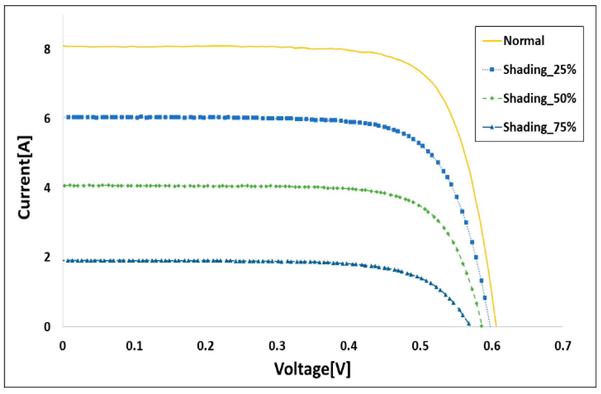 Energies 11 03397 g015 Energies 11 03397 g015