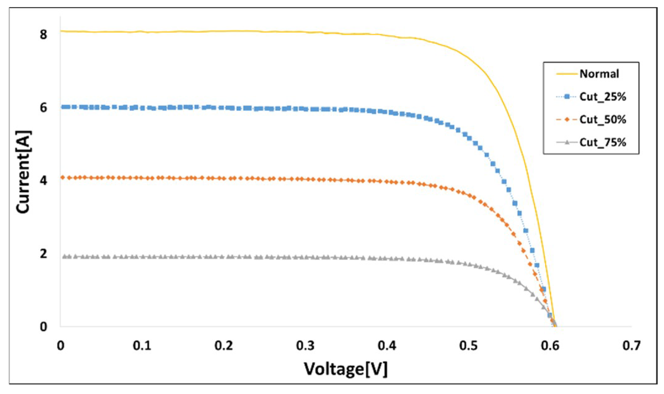 Energies 11 03397 g016 Energies 11 03397 g016
