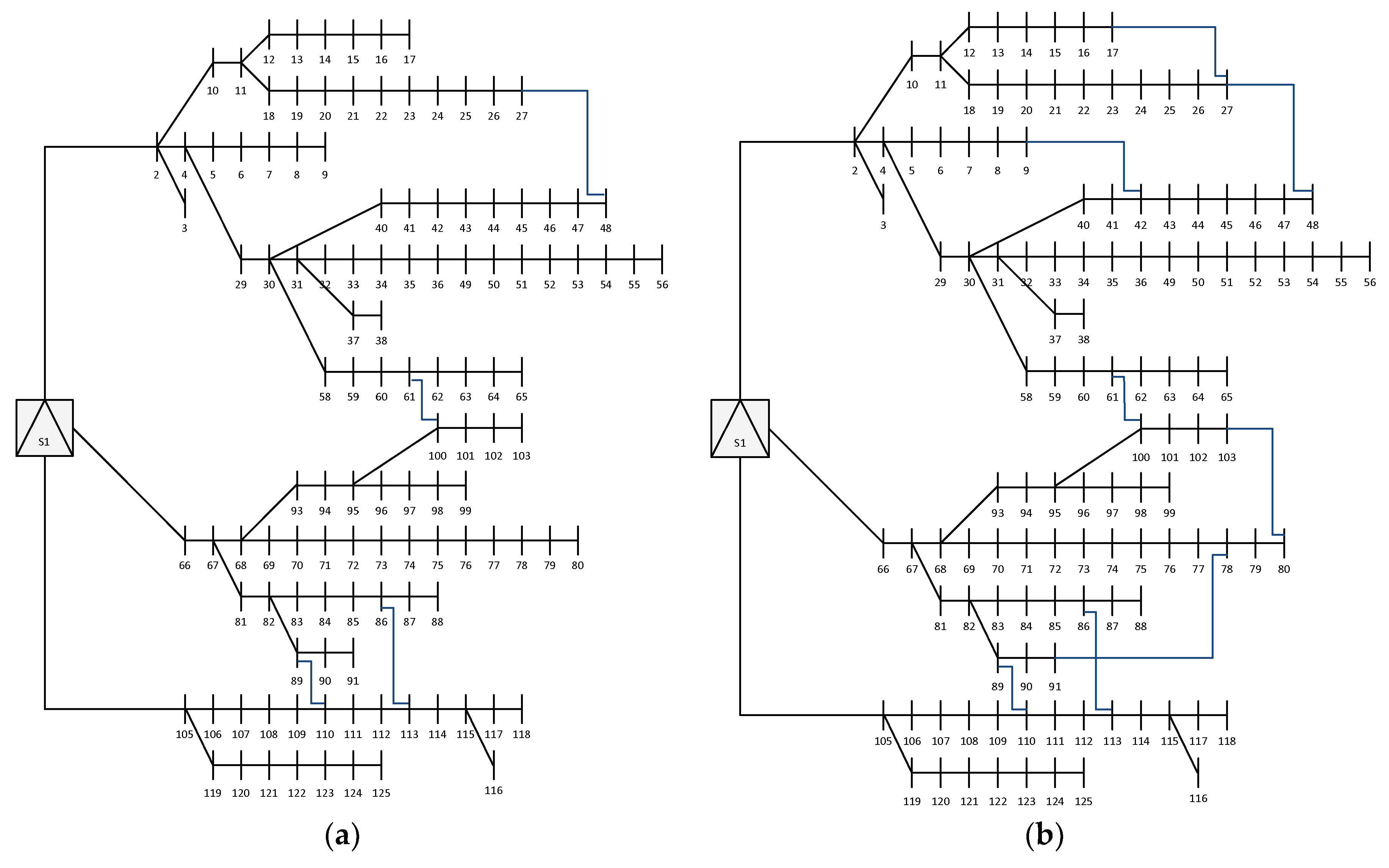 Energies 11 03399 g002a