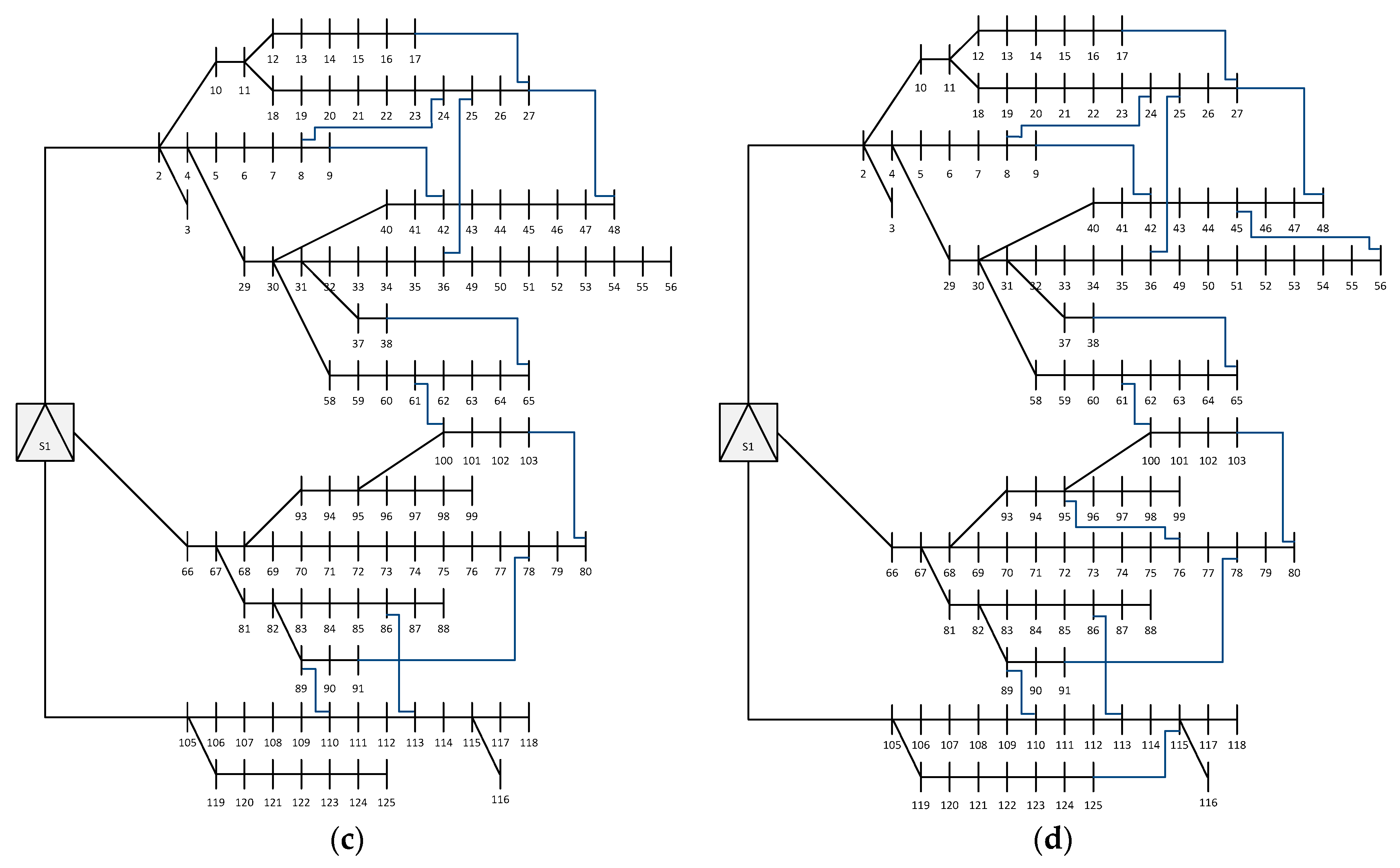Energies 11 03399 g002b