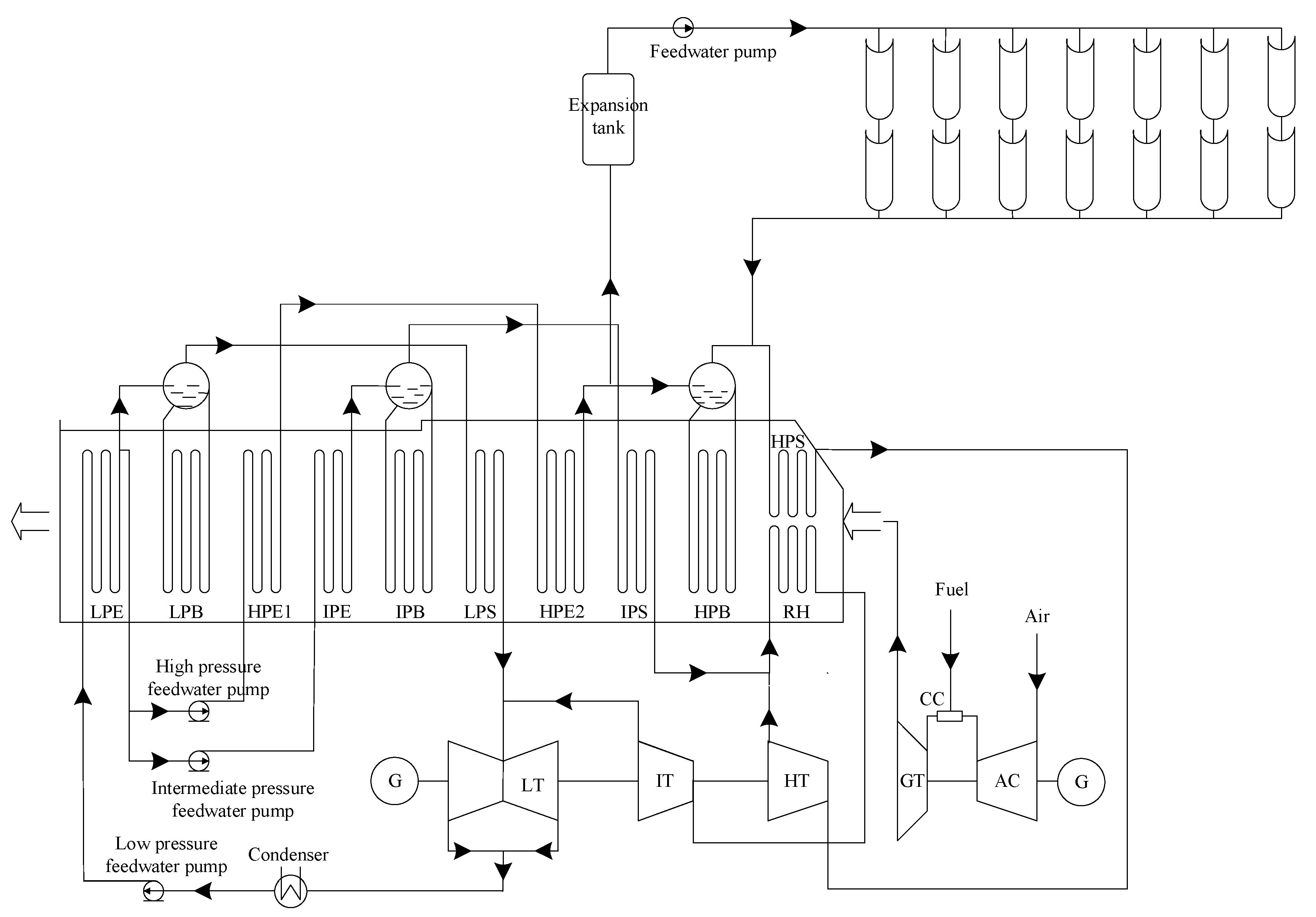 Energies 11 03400 g001