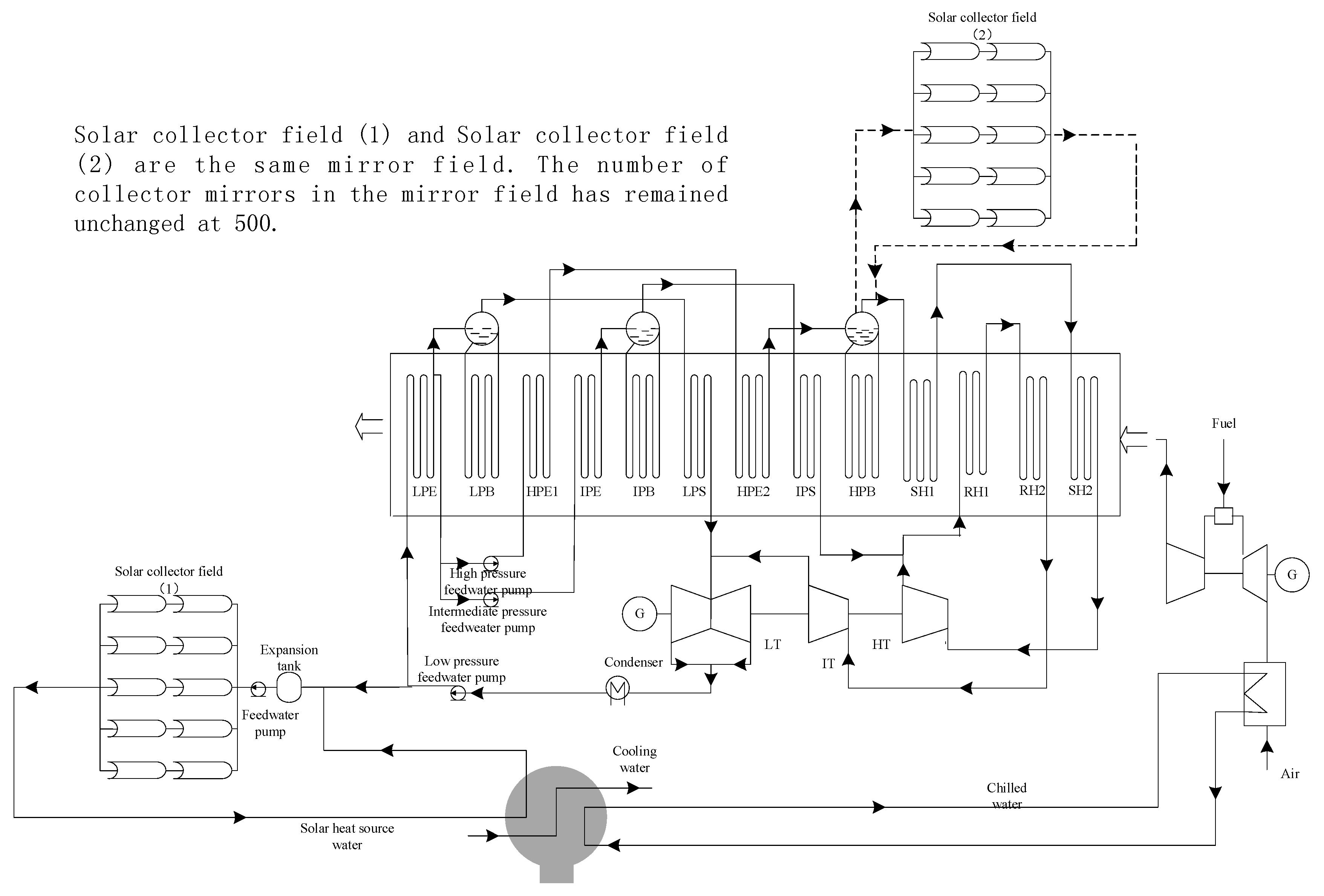 Energies 11 03400 g003