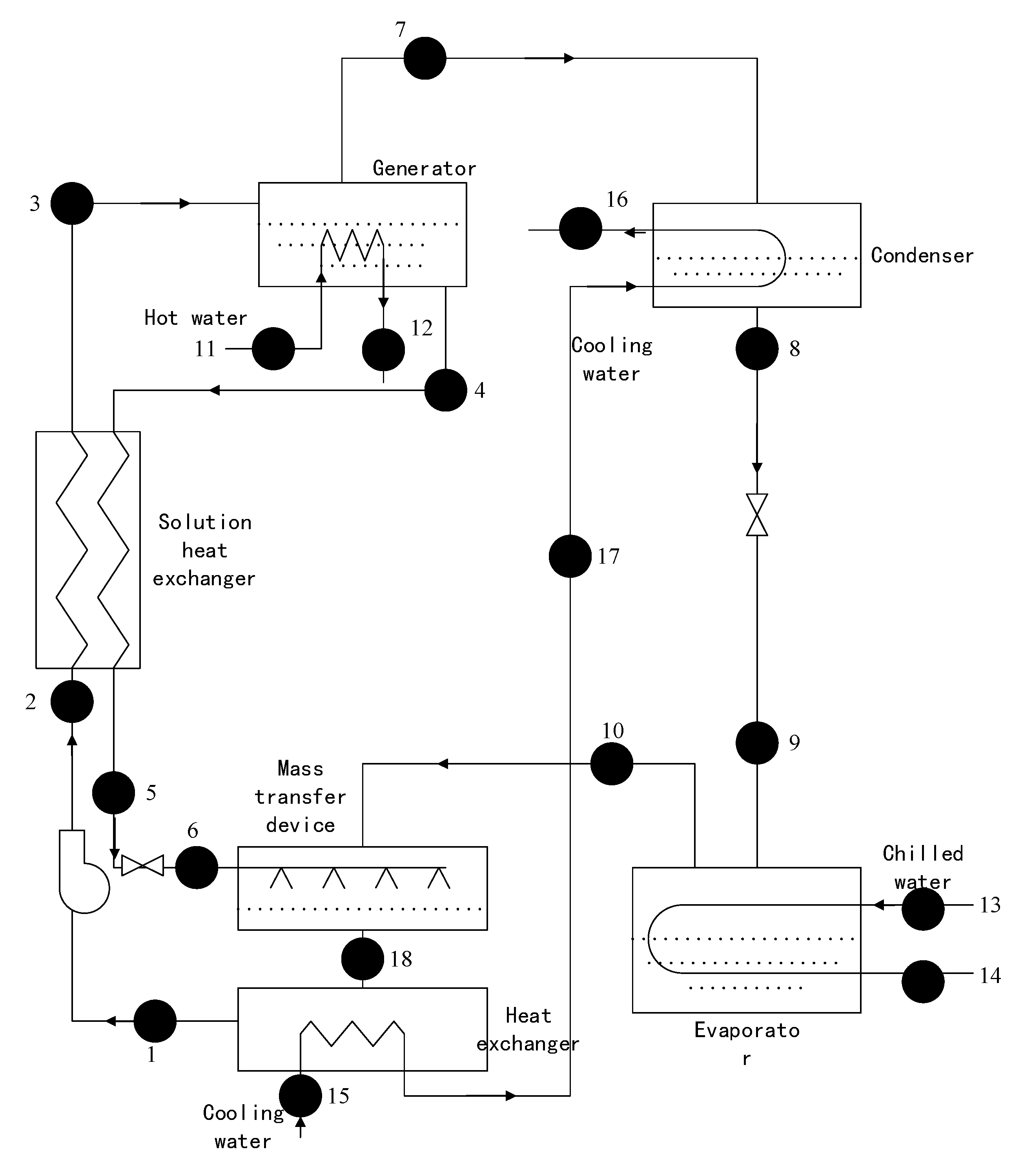 Energies 11 03400 g004
