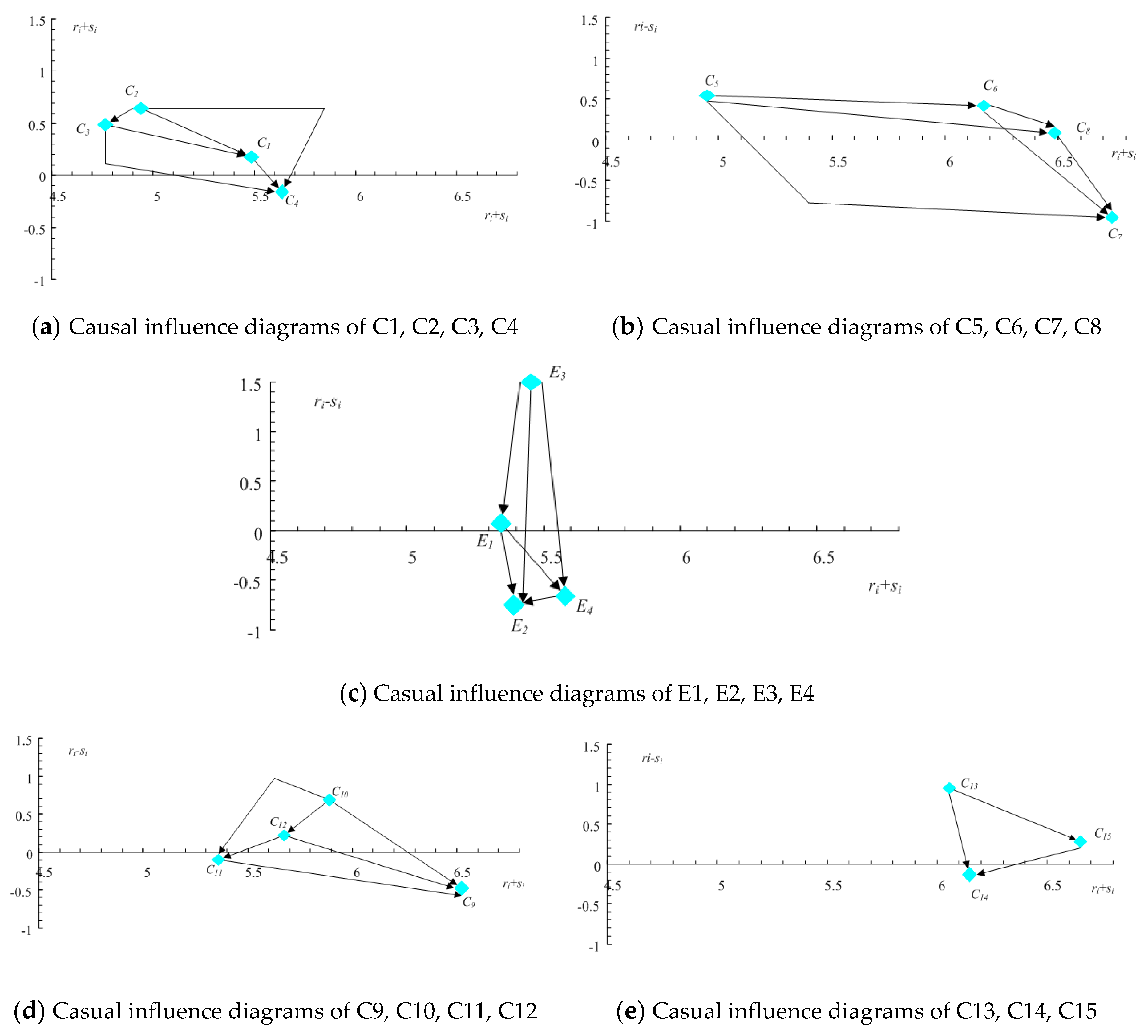 Energies 11 03401 g003