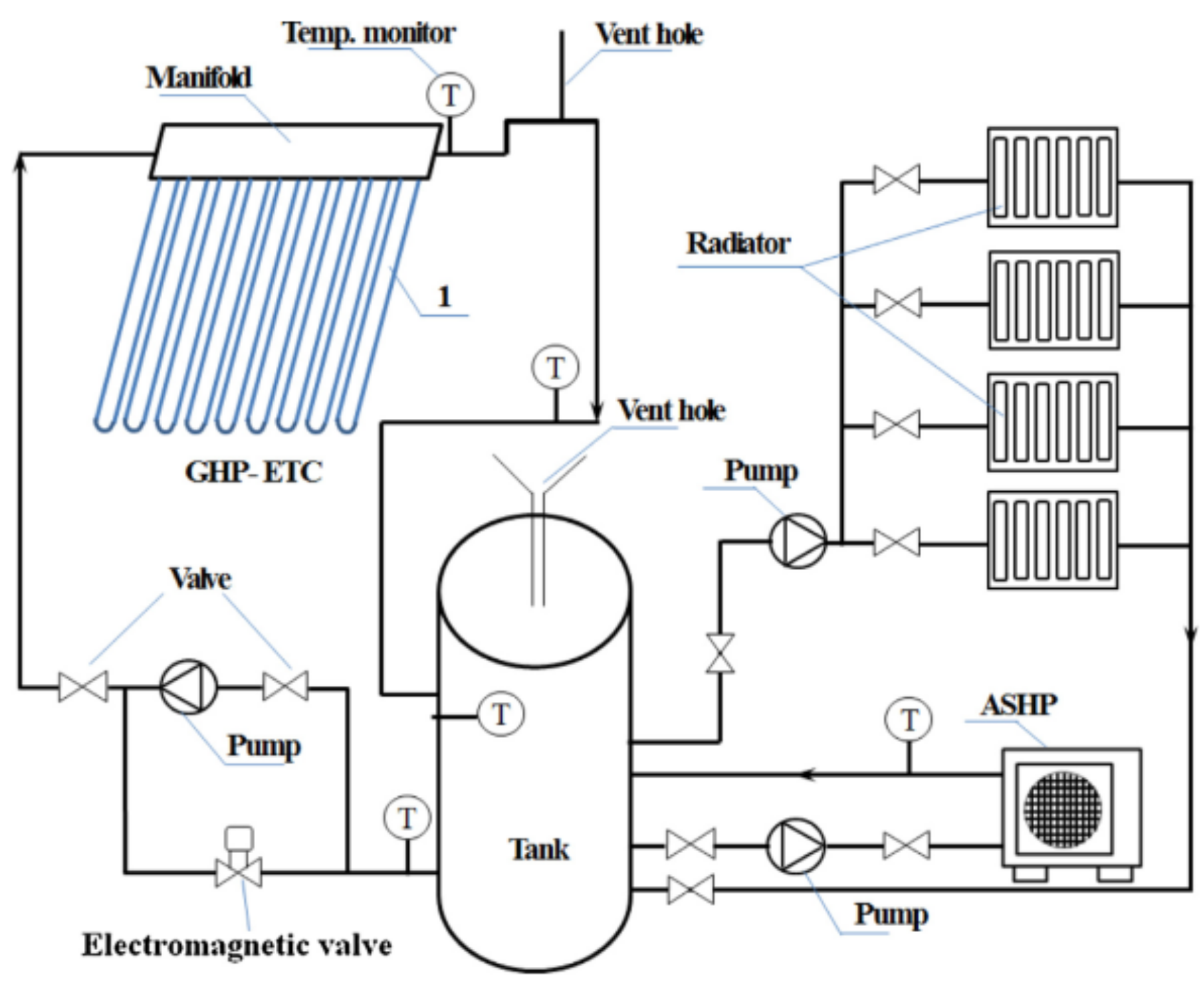 Energies 11 03402 g003 Energies 11 03402 g003