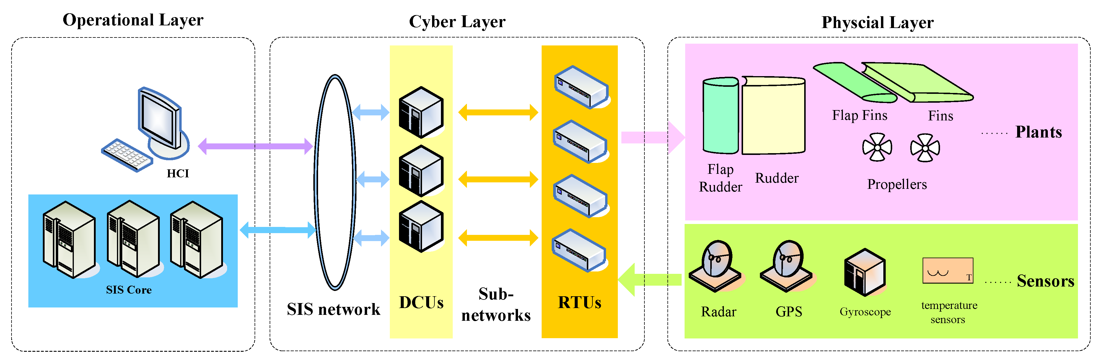 Energies 11 03403 g001 Energies 11 03403 g001