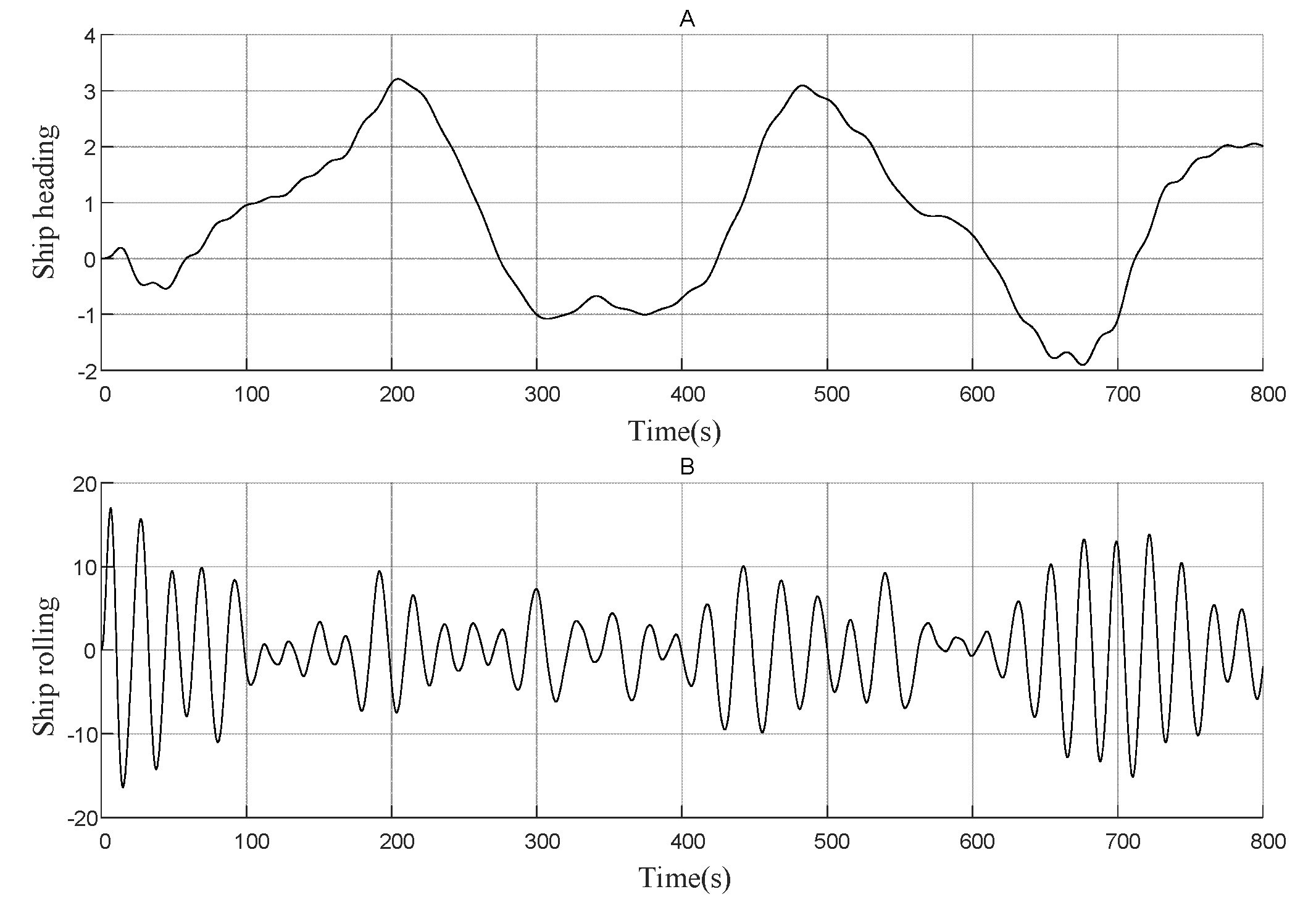Energies 11 03403 g004 Energies 11 03403 g004
