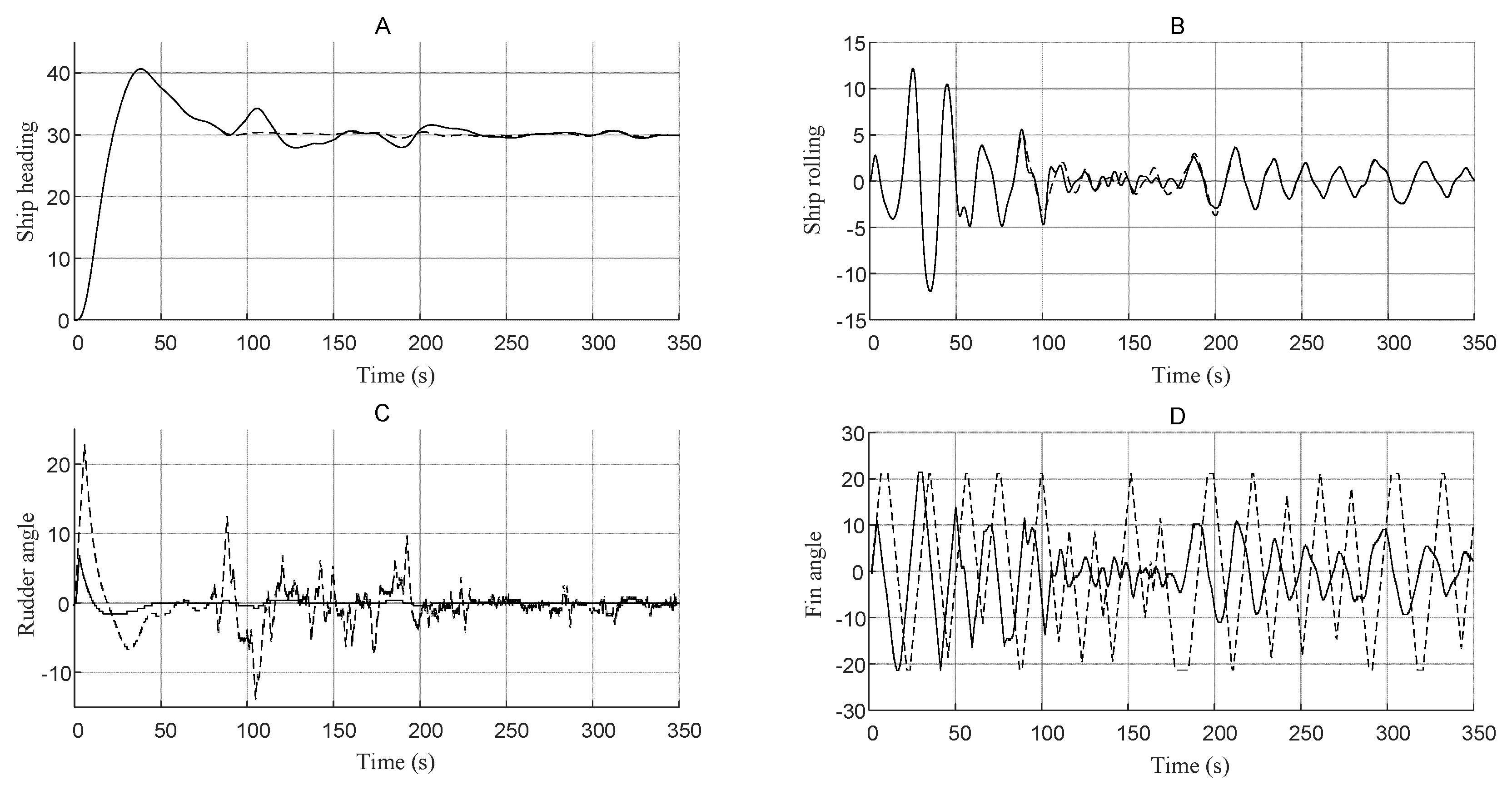 Energies 11 03403 g005 Energies 11 03403 g005
