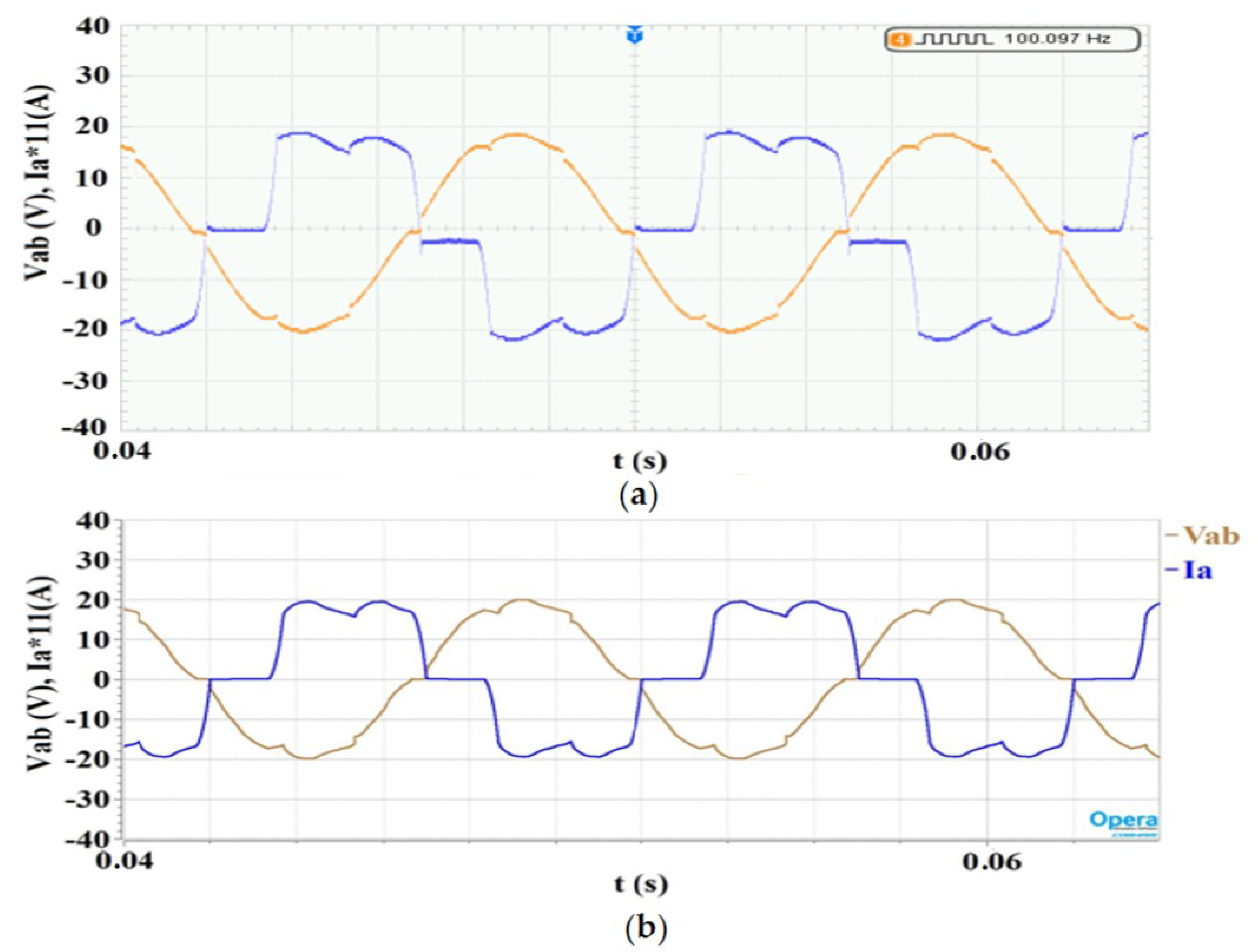 Energies 11 03404 g005