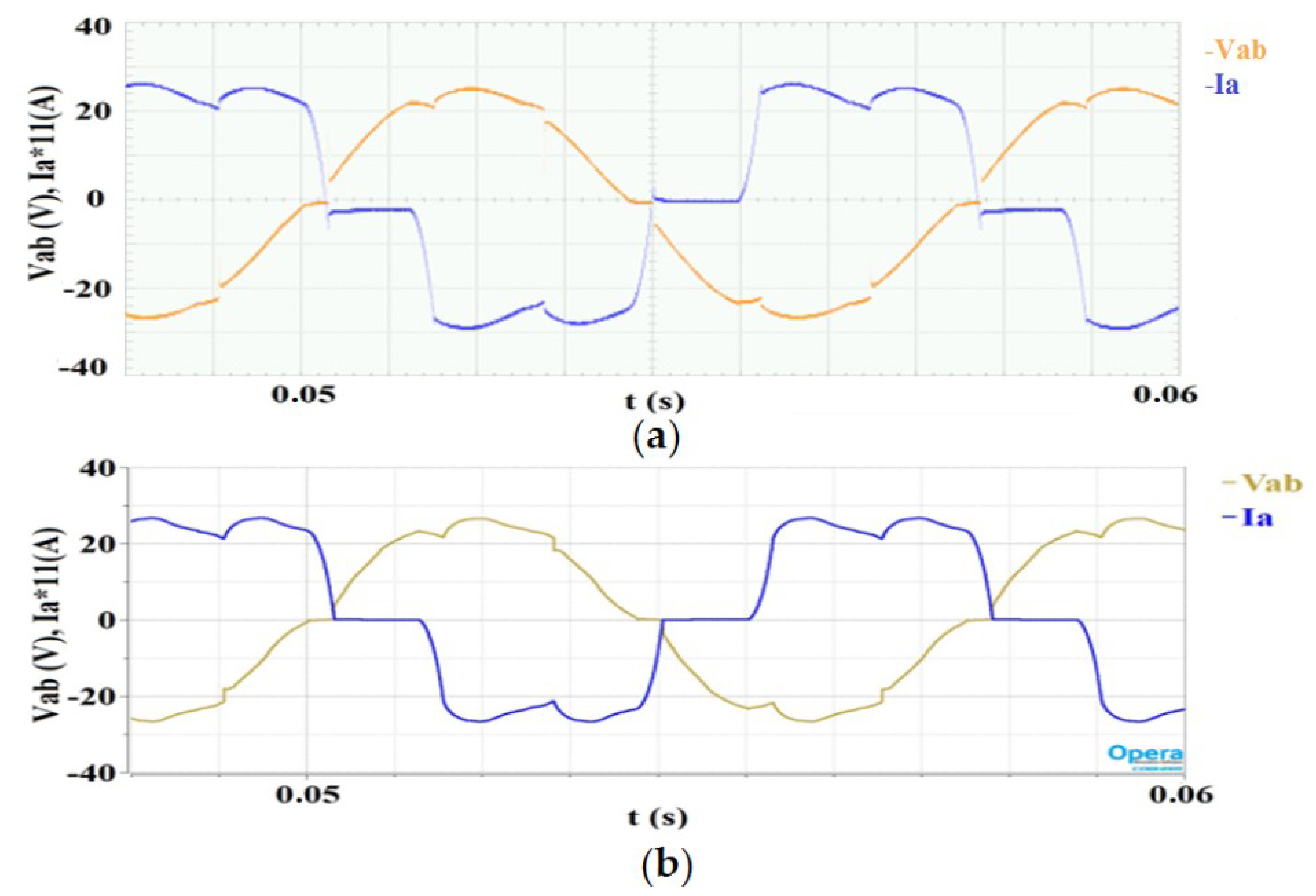 Energies 11 03404 g006