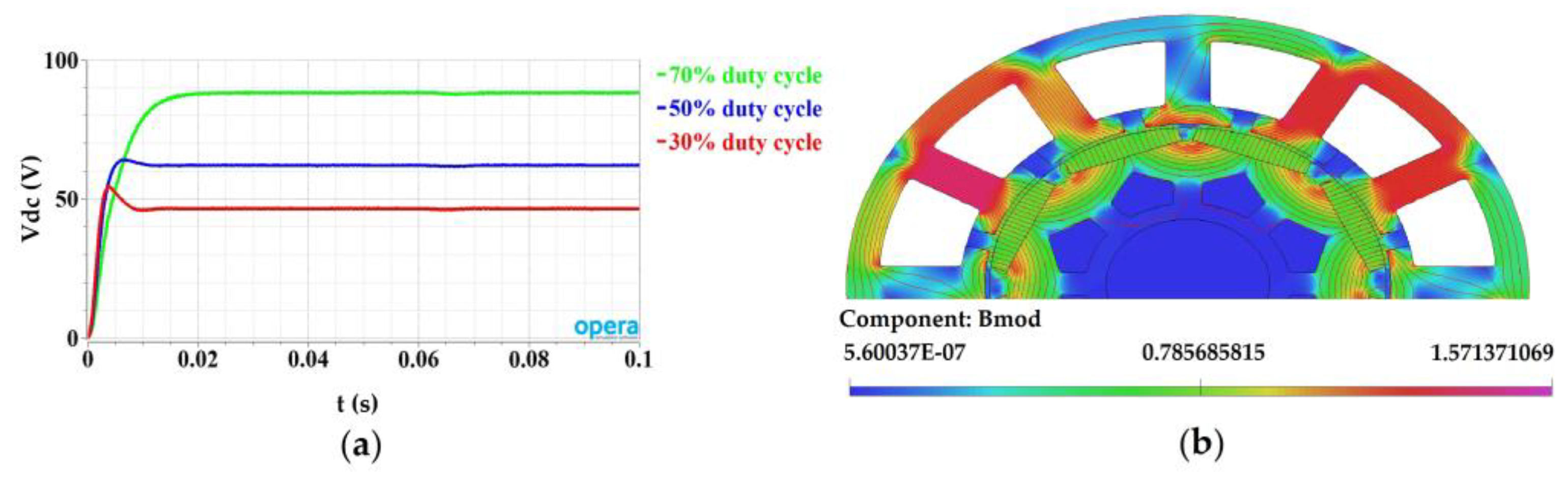 Energies 11 03404 g008