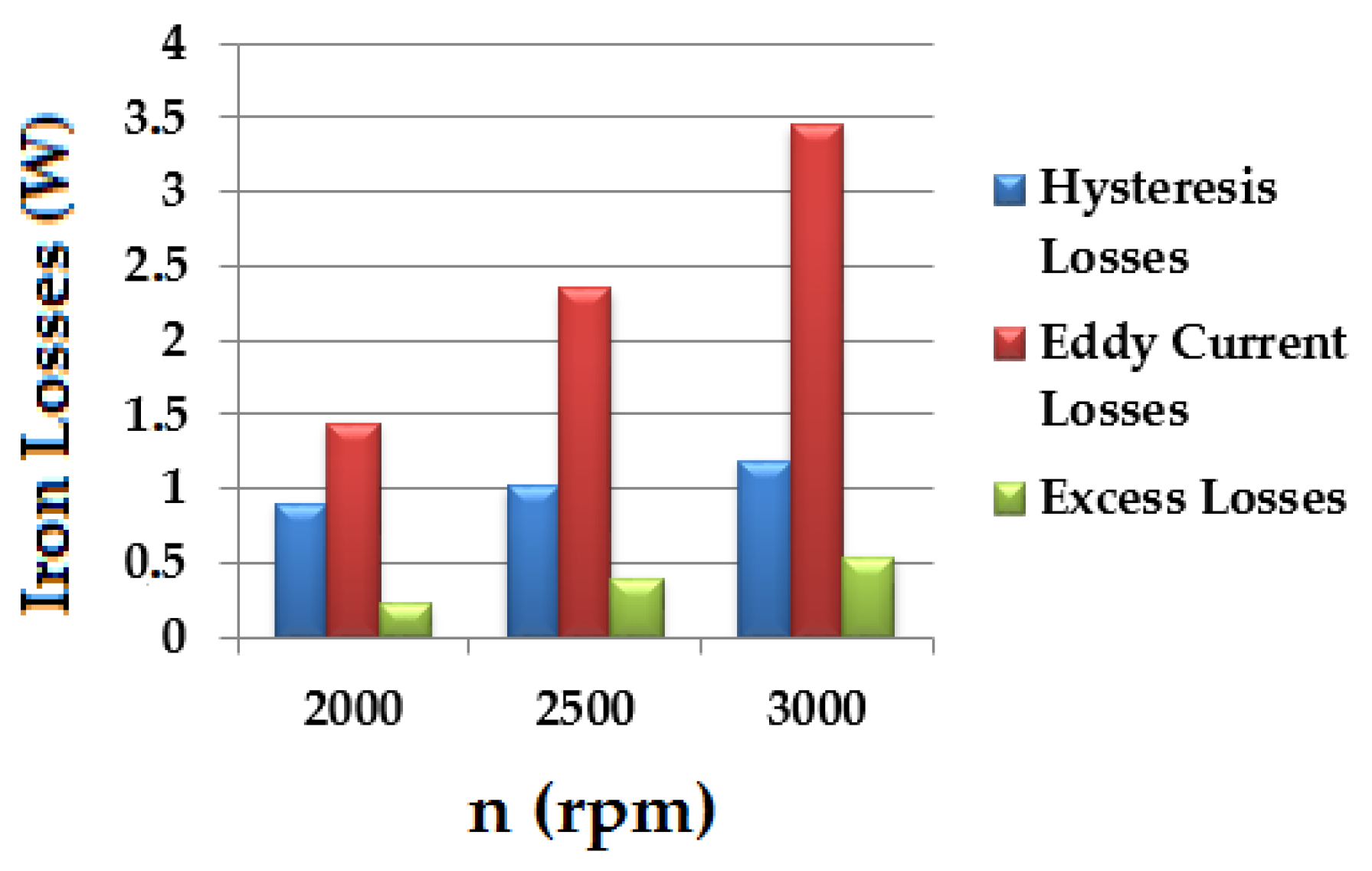 Energies 11 03404 g013