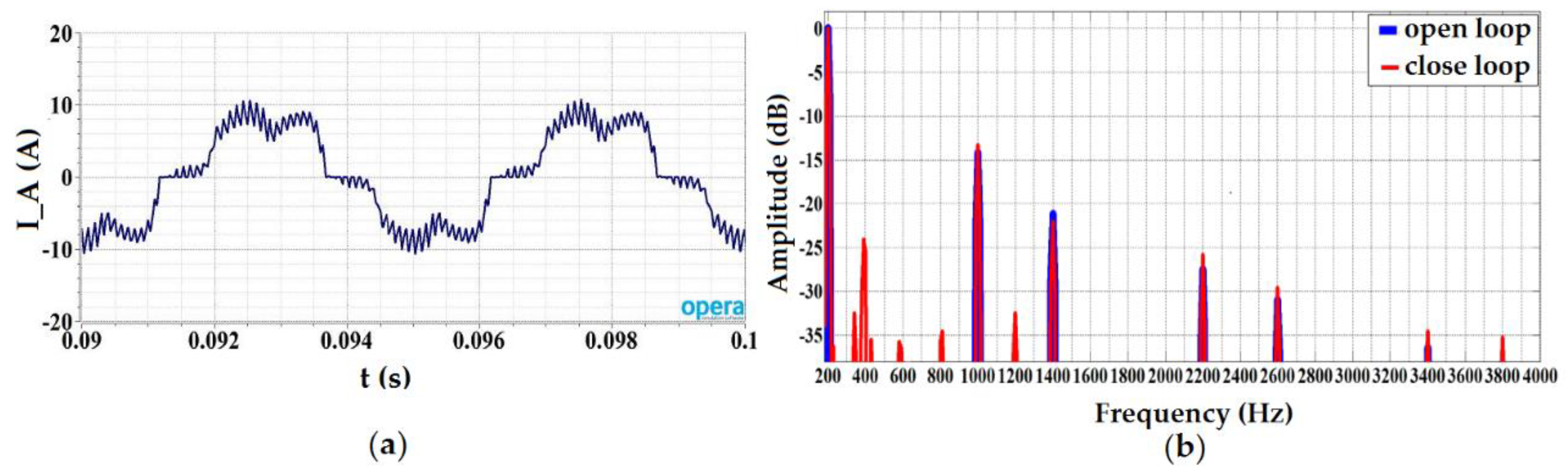 Energies 11 03404 g015