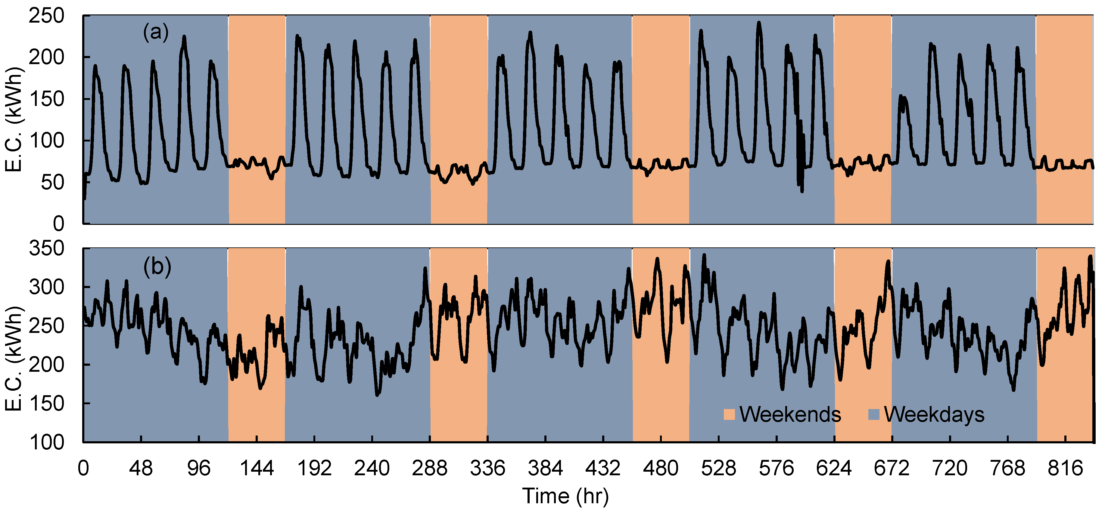 Energies 11 03408 g002 Energies 11 03408 g002