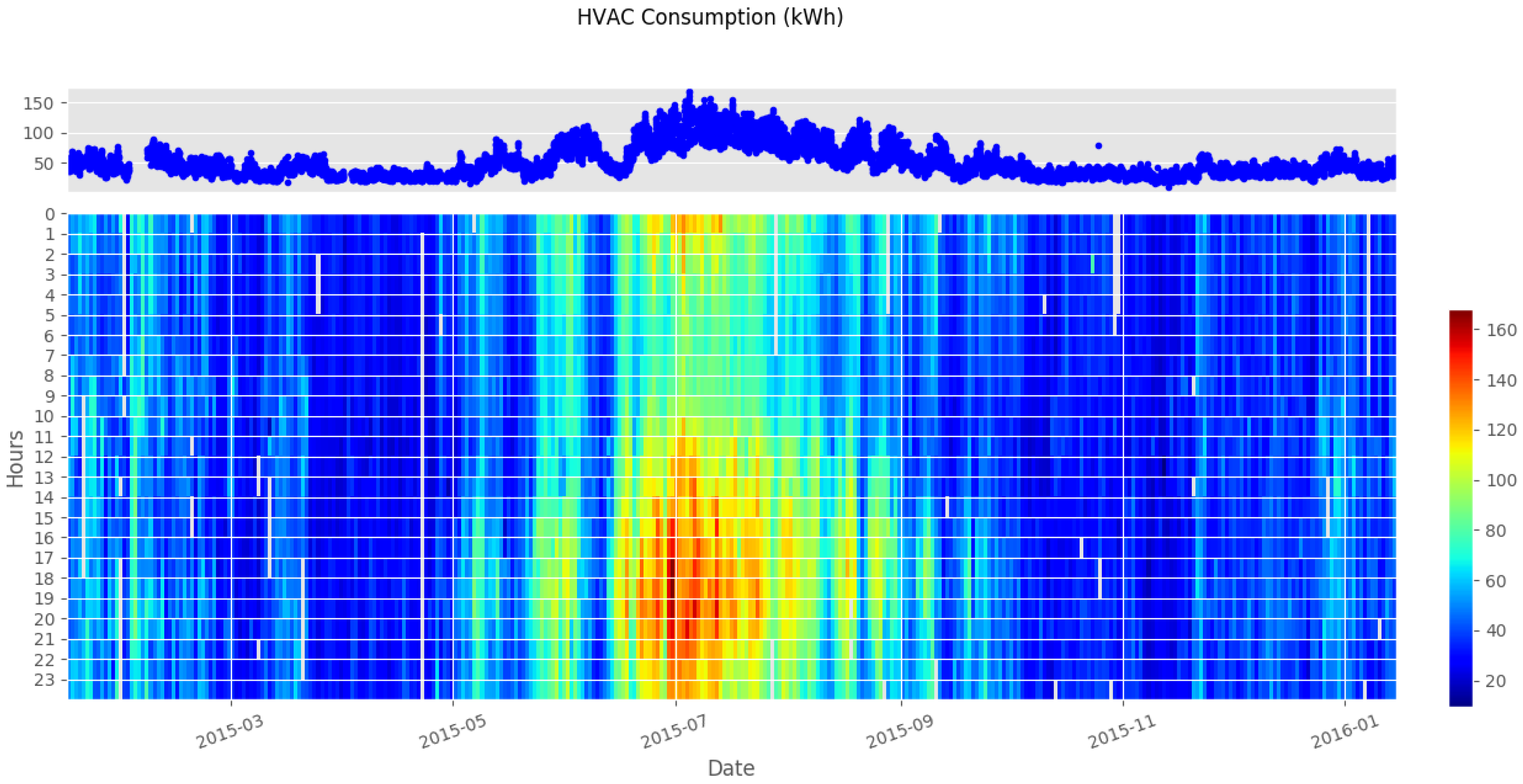 Energies 11 03408 g003 Energies 11 03408 g003