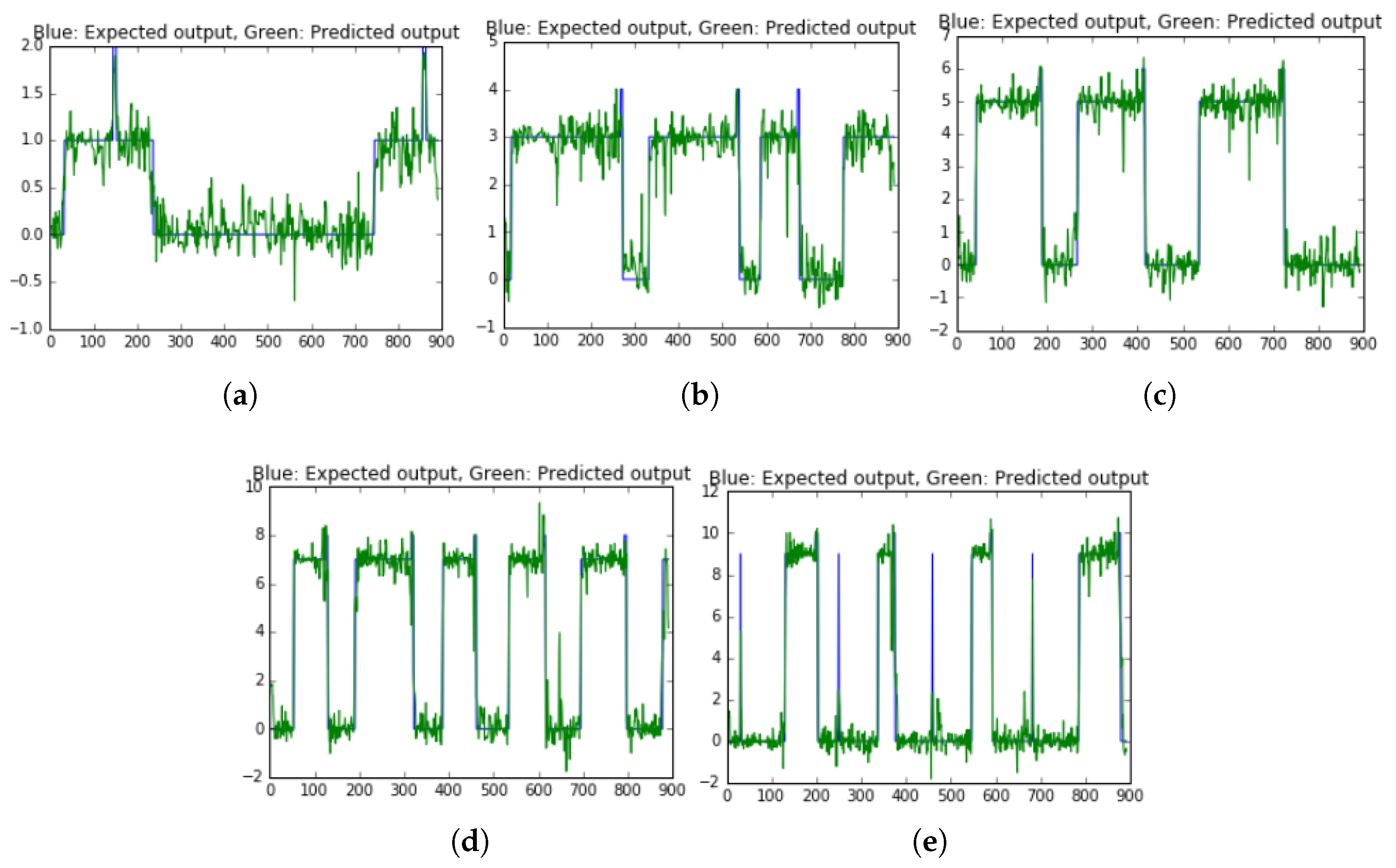 Energies 11 03409 g015 550